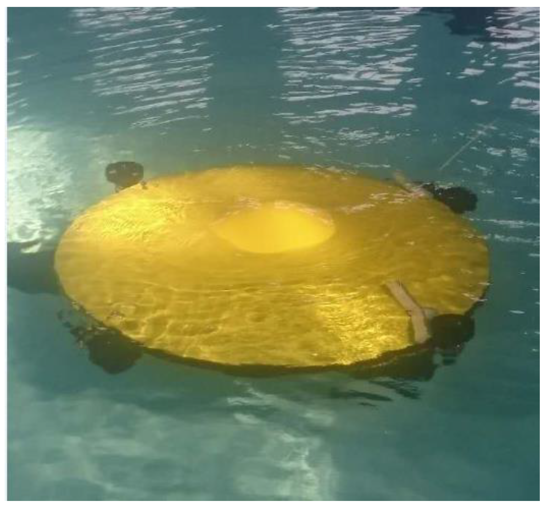 Symmetry 11 01100 g003