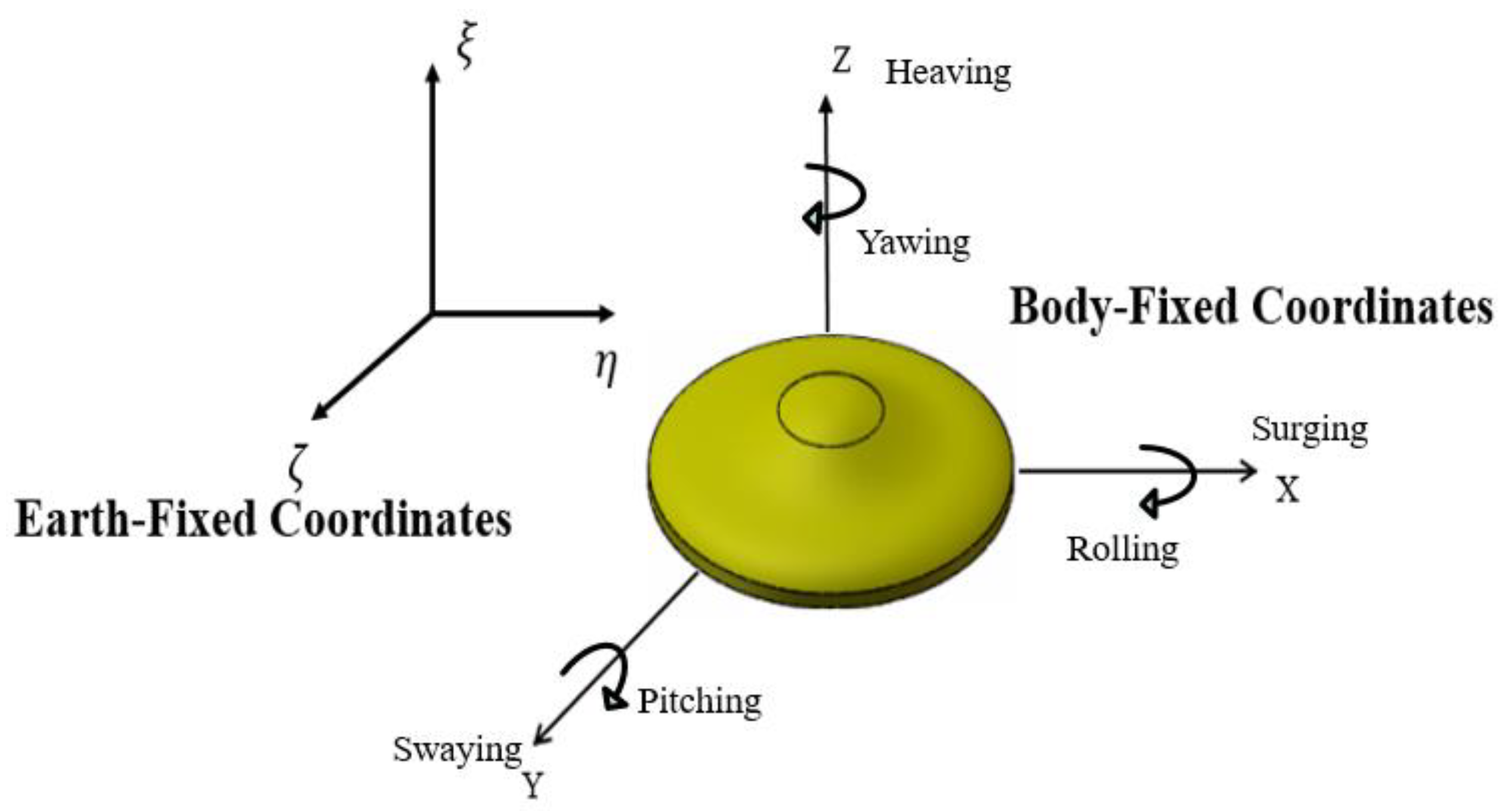 Symmetry 11 01100 g004