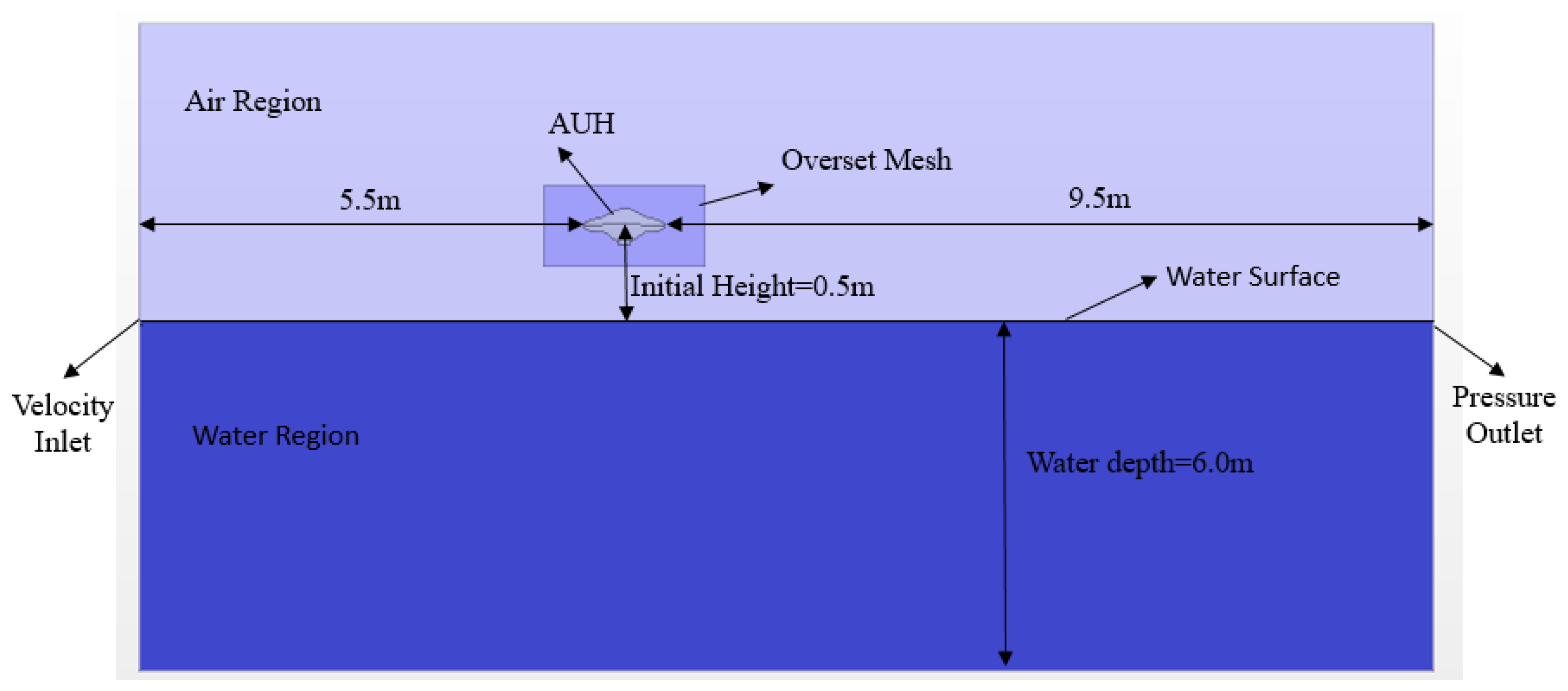 Symmetry 11 01100 g005