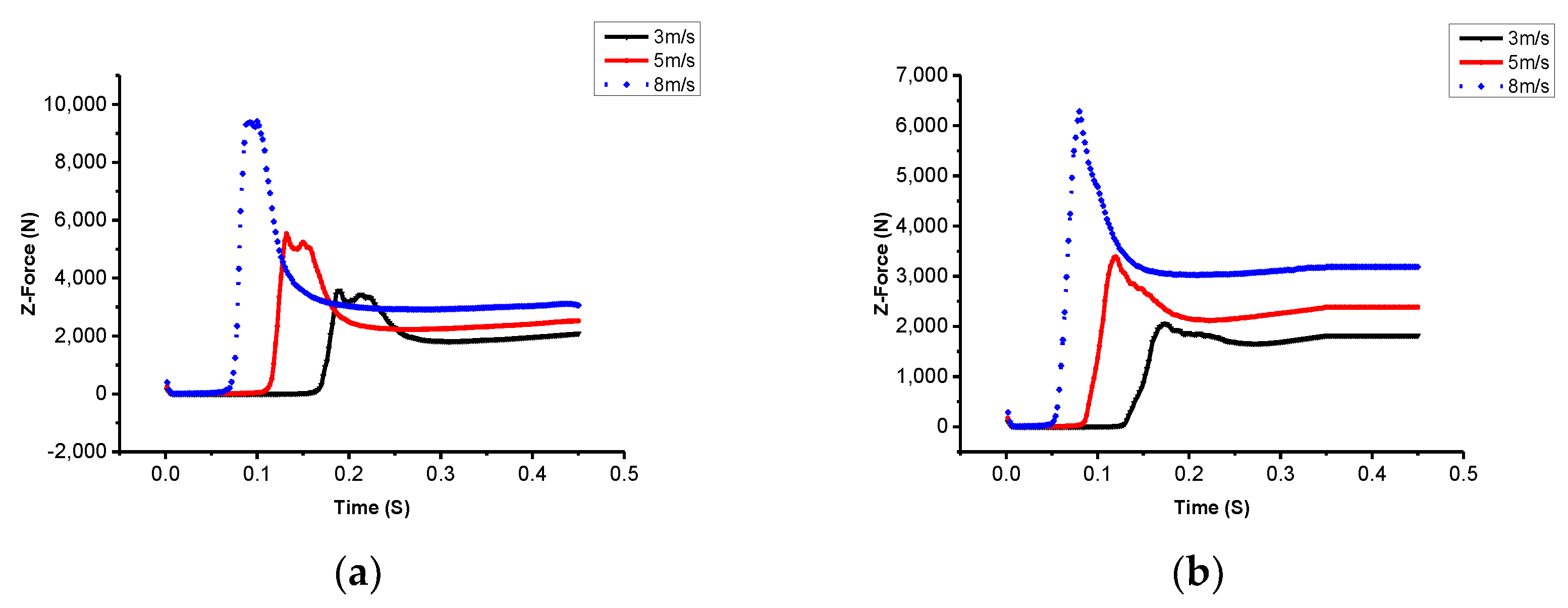 Symmetry 11 01100 g009a