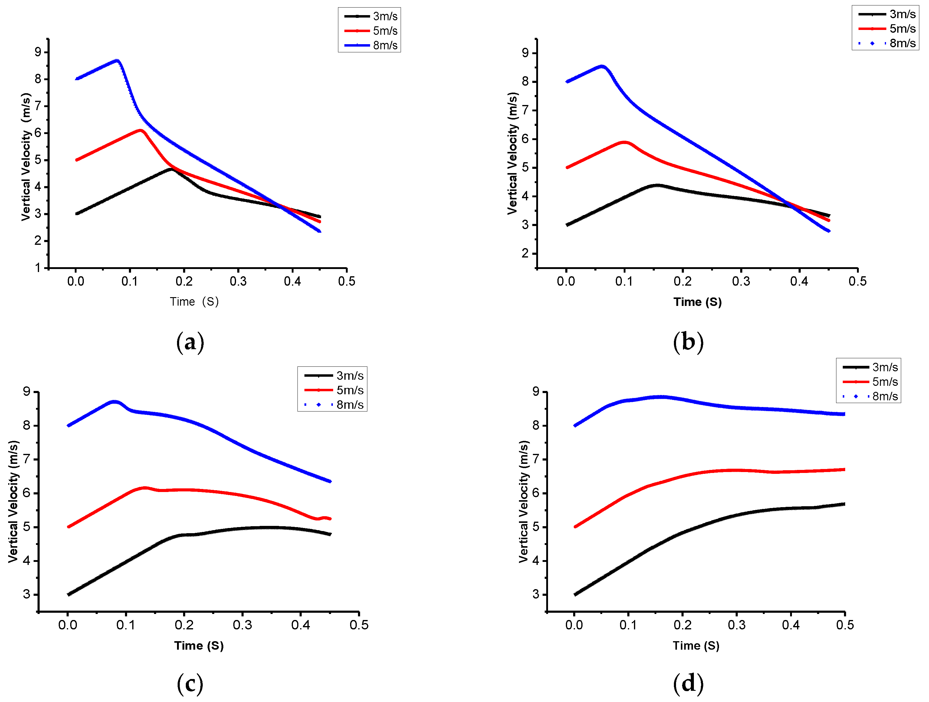 Symmetry 11 01100 g010
