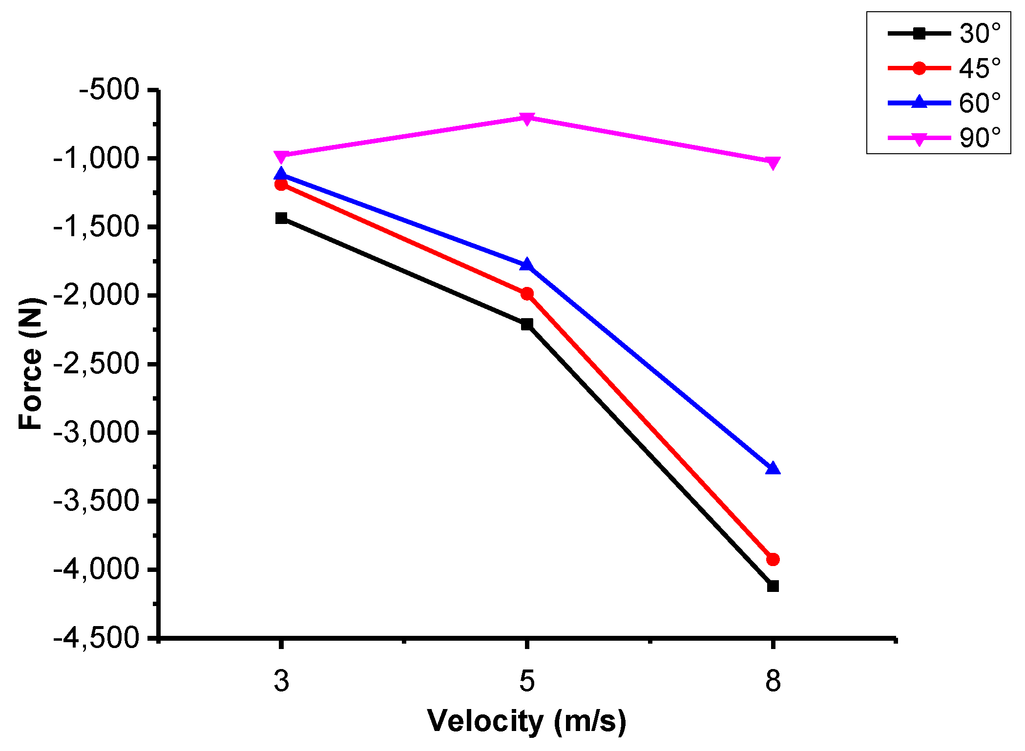 Symmetry 11 01100 g011