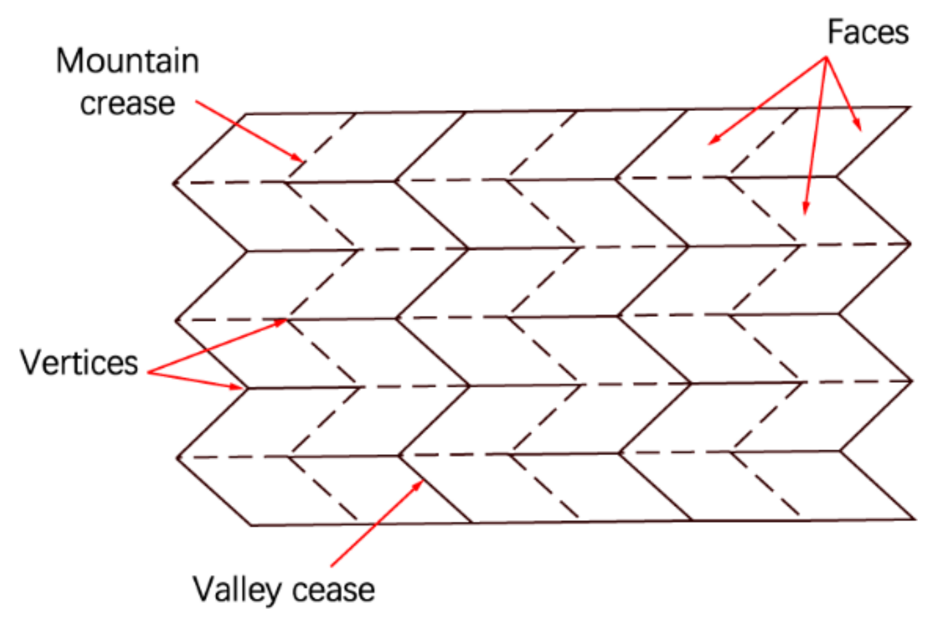 Symmetry 11 01101 g003 Symmetry 11 01101 g003