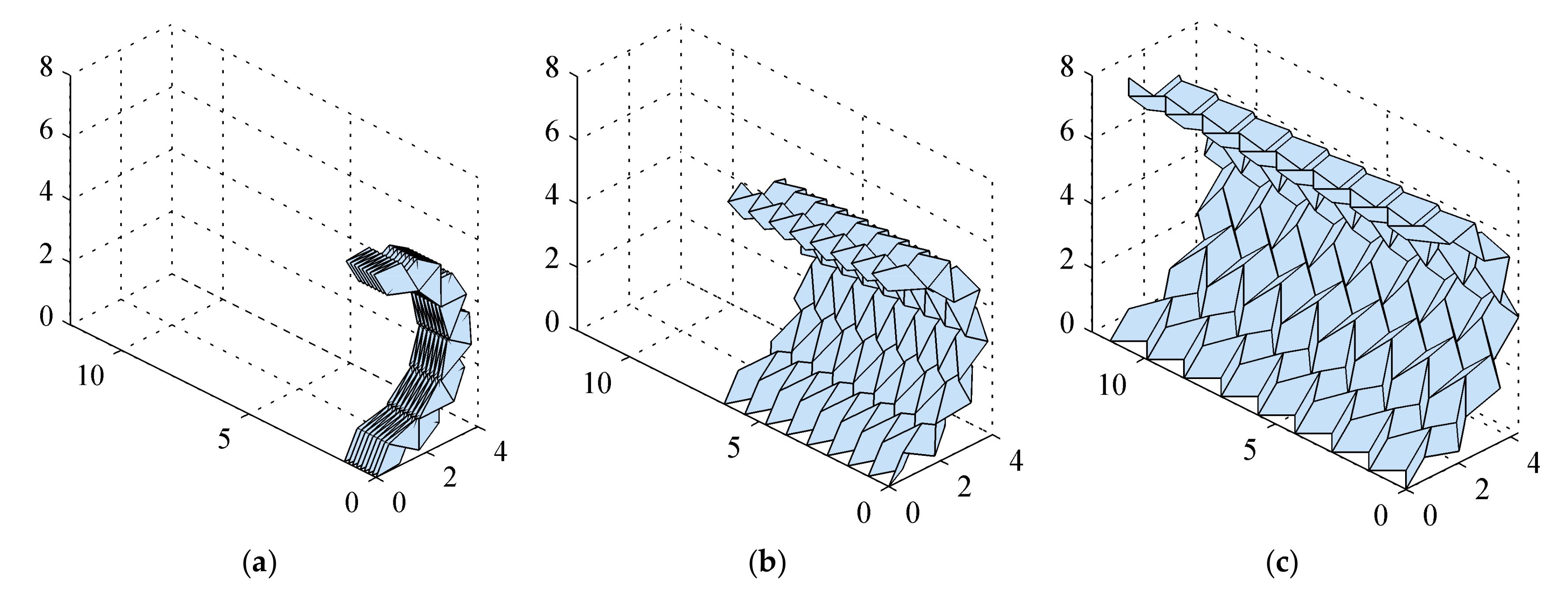 Symmetry 11 01101 g006 Symmetry 11 01101 g006