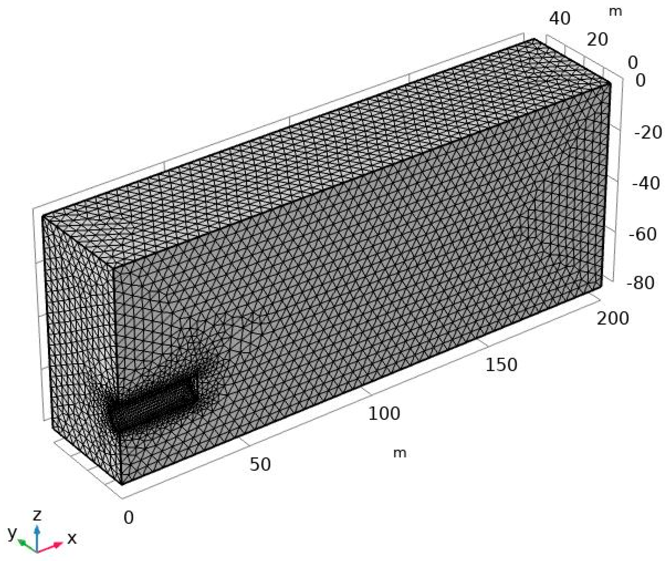 Symmetry 11 01102 g001 Symmetry 11 01102 g001