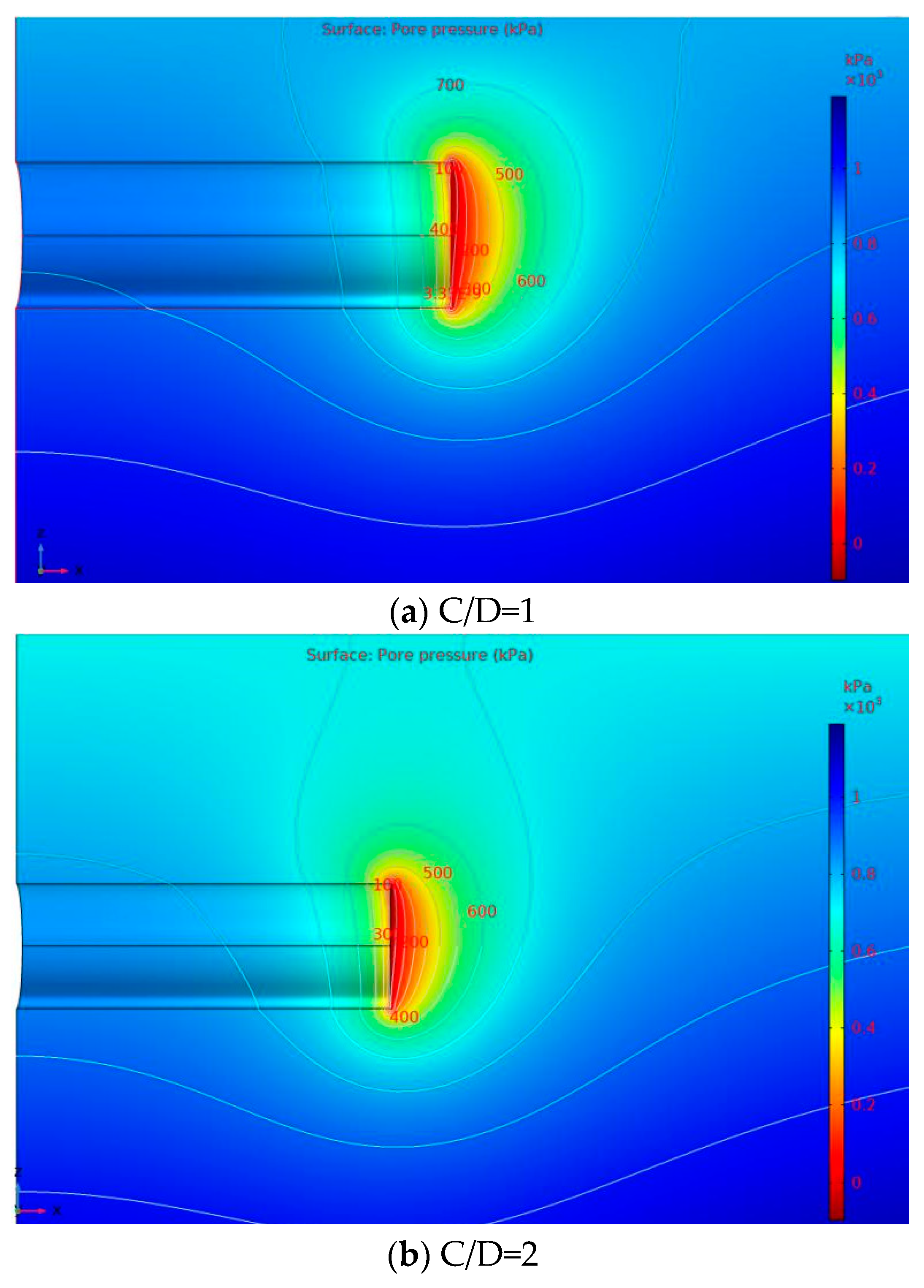 Symmetry 11 01102 g003a Symmetry 11 01102 g003a