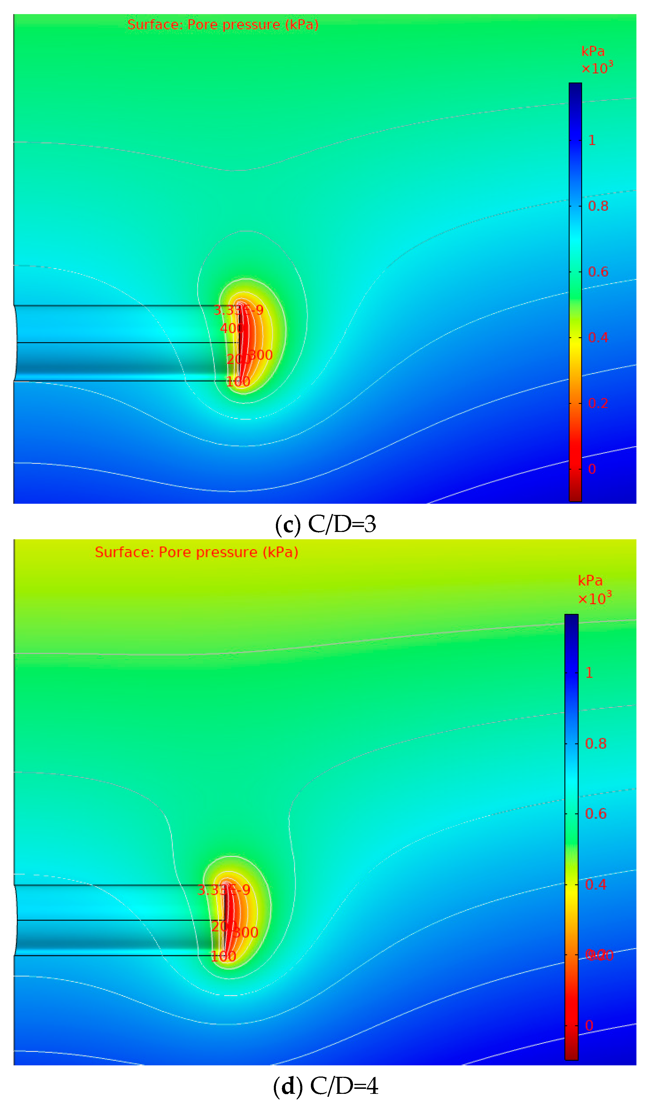 Symmetry 11 01102 g003b Symmetry 11 01102 g003b