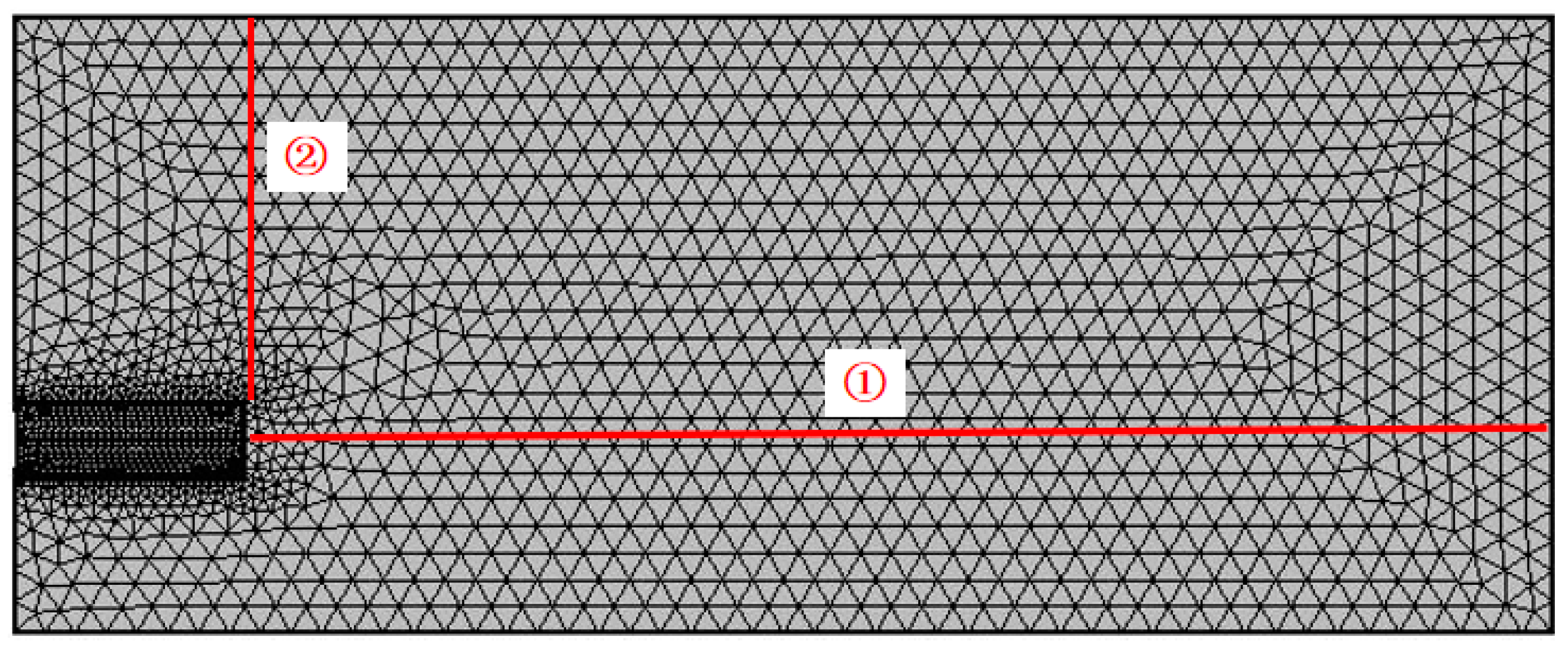 Symmetry 11 01102 g004 Symmetry 11 01102 g004