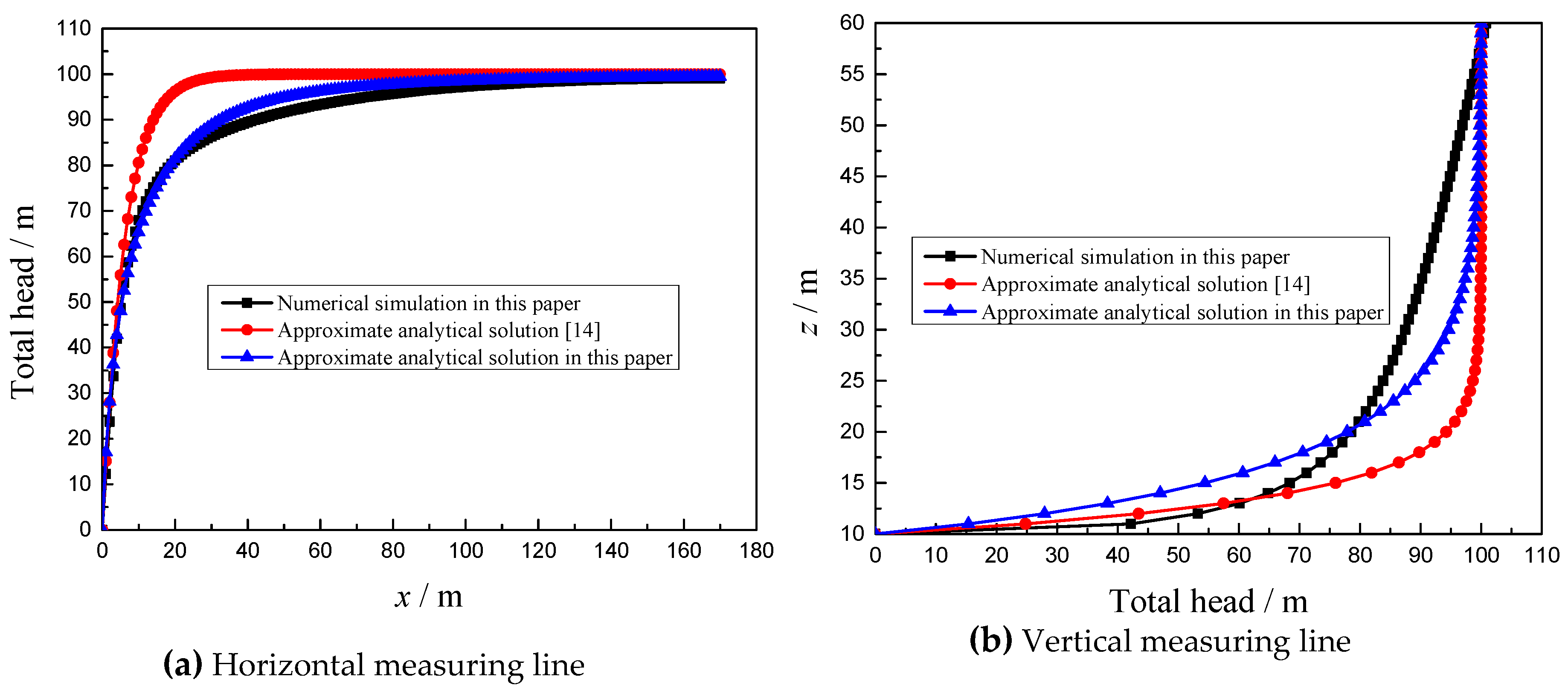 Symmetry 11 01102 g009 Symmetry 11 01102 g009