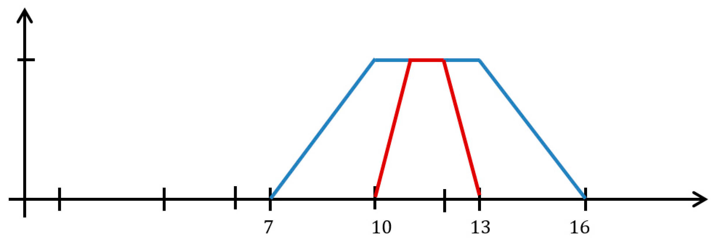 Symmetry 11 01104 g001