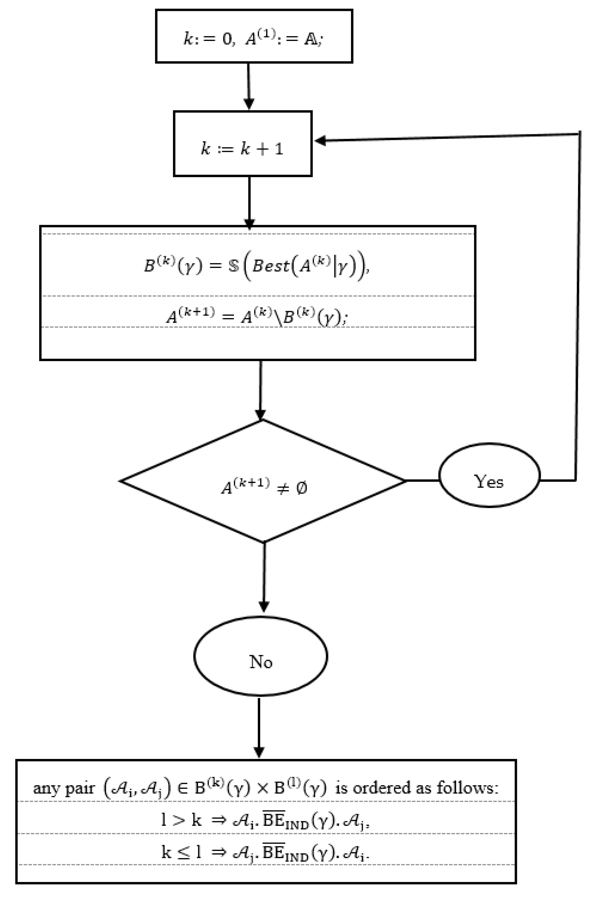 Symmetry 11 01104 g002