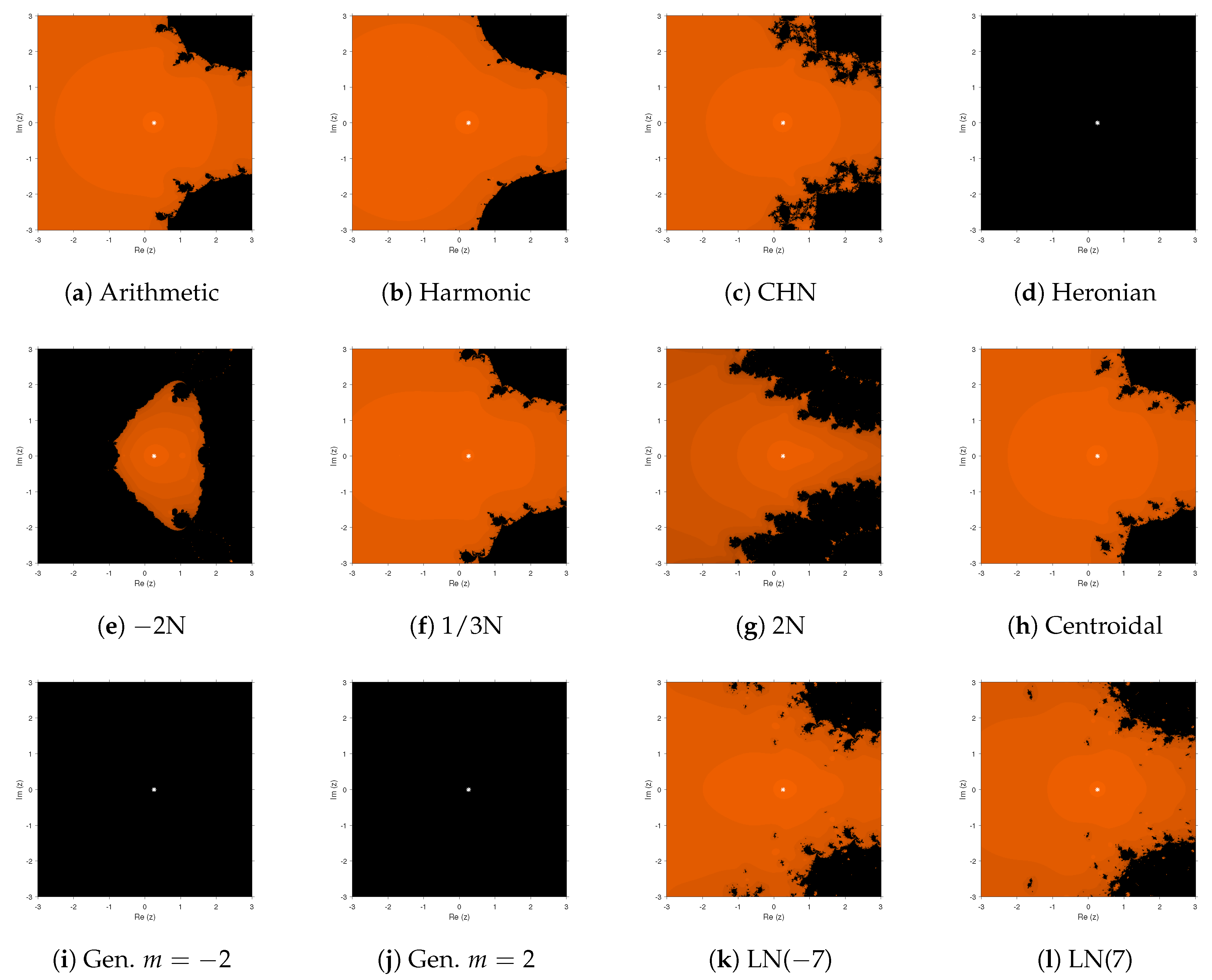Symmetry 11 01106 g003 550