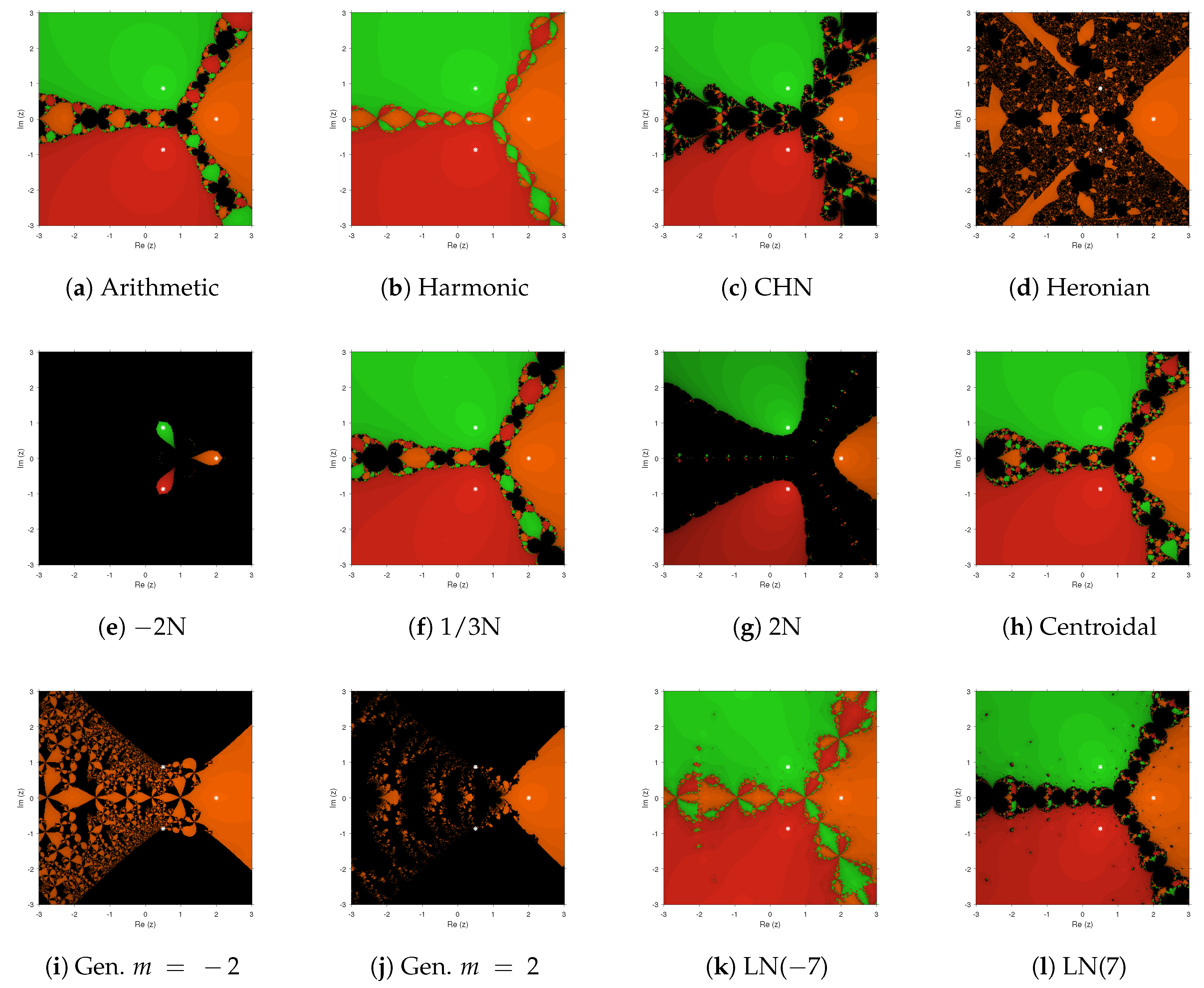Symmetry 11 01106 g005 550