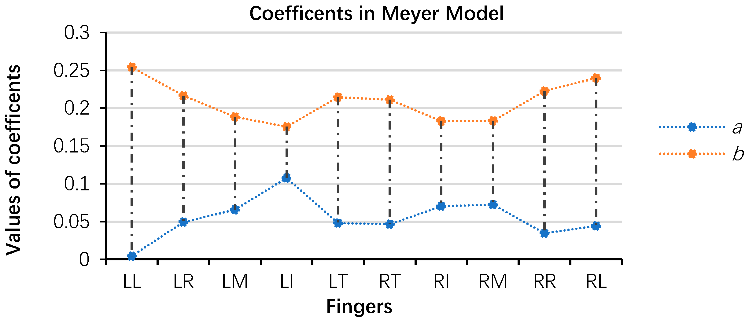 Symmetry 11 01109 g003