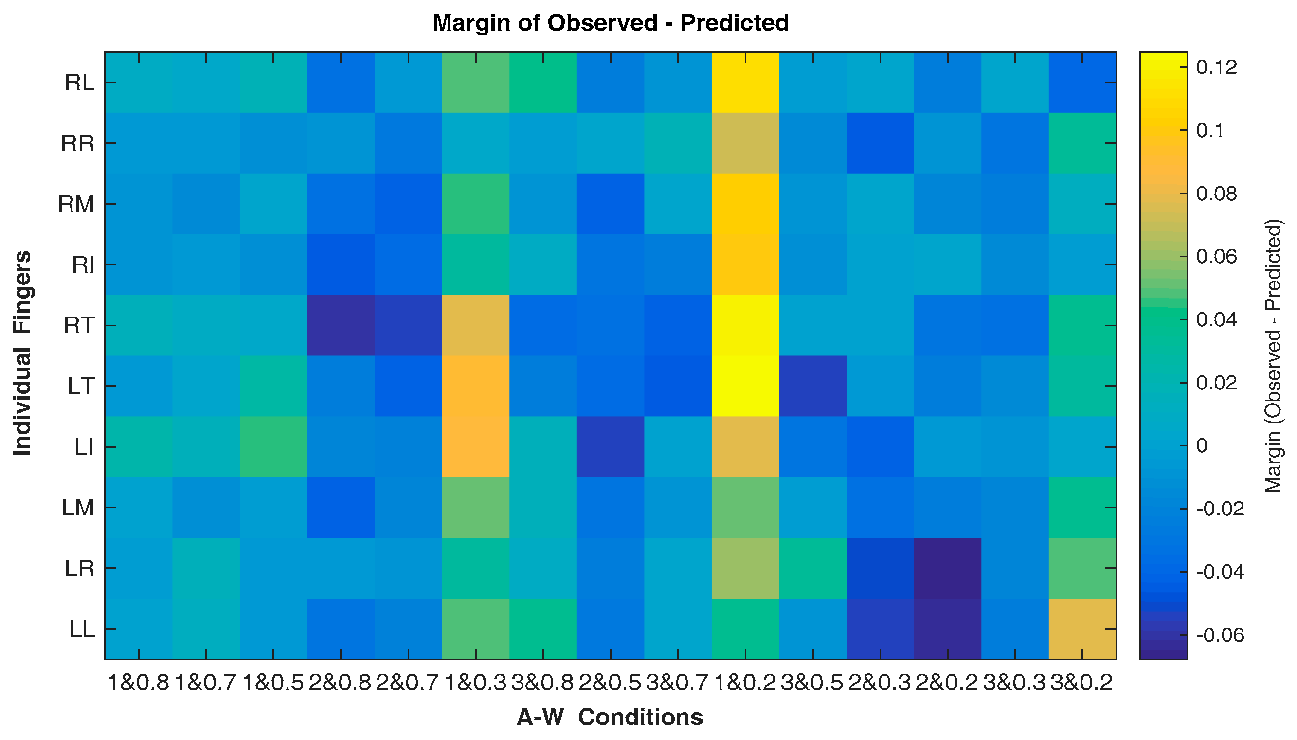 Symmetry 11 01109 g005