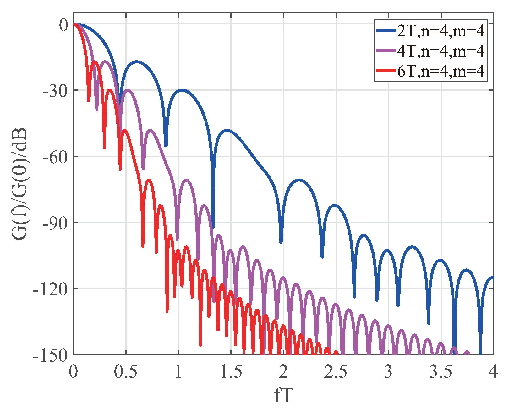 Symmetry 11 01114 g002