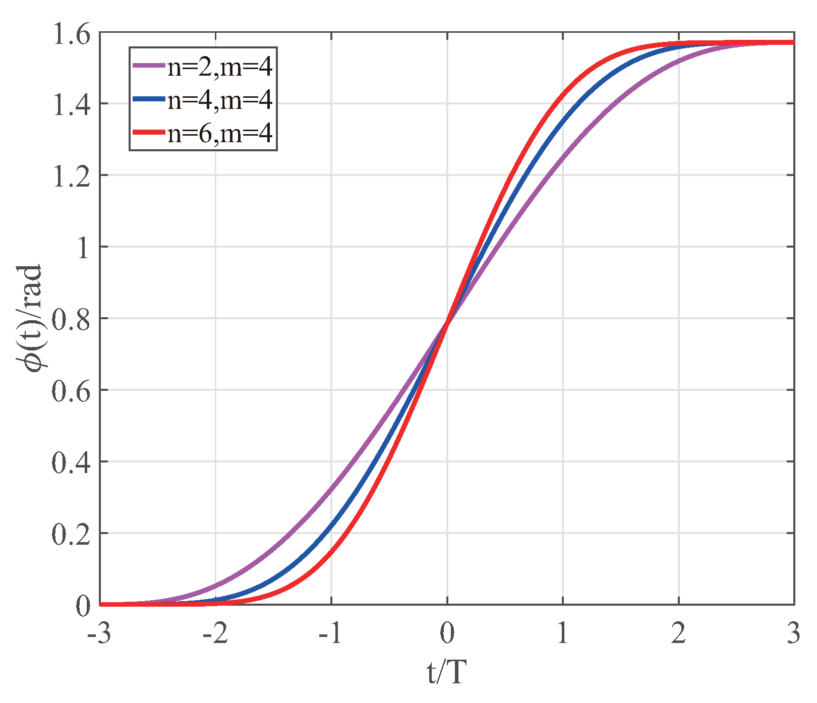 Symmetry 11 01114 g005