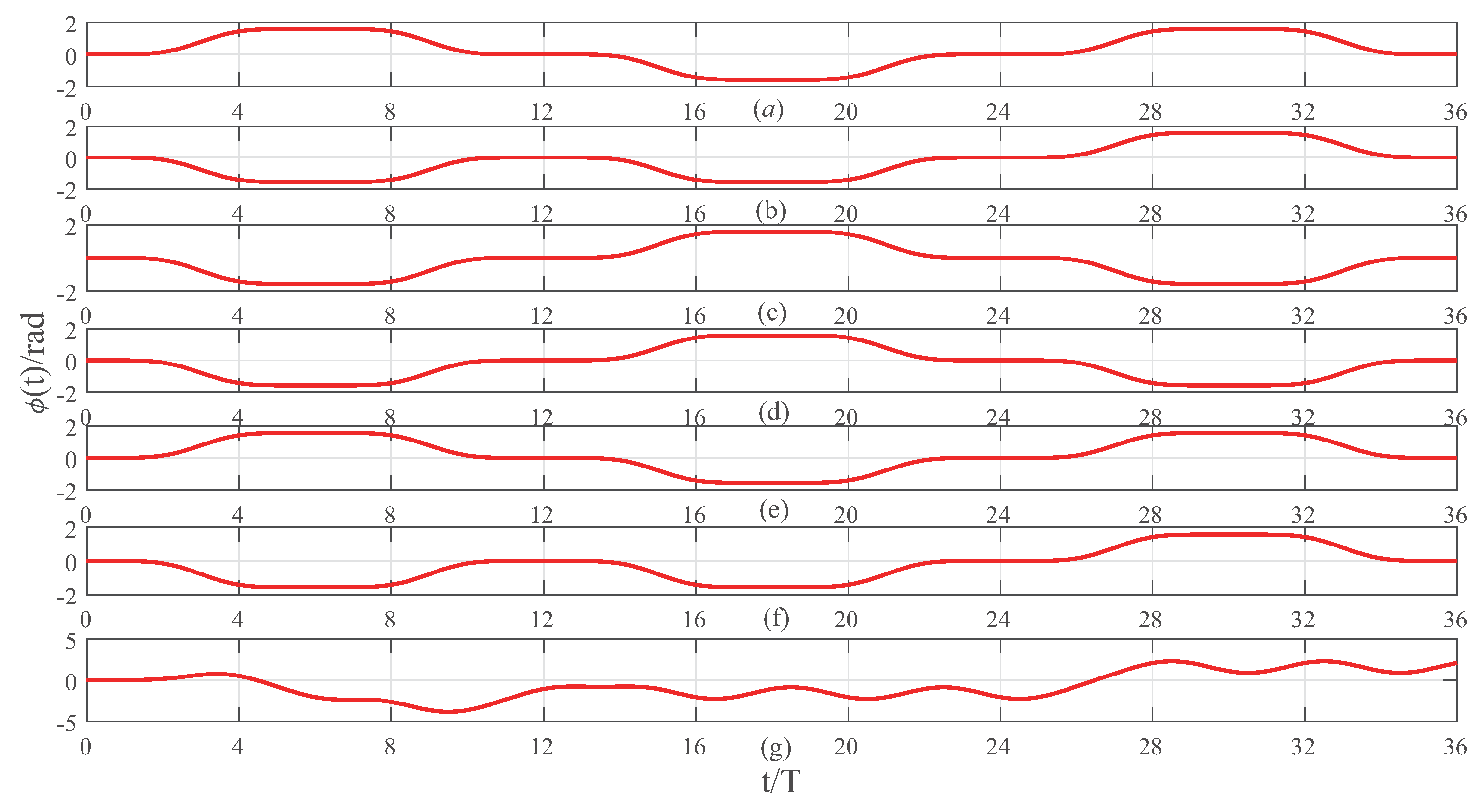 Symmetry 11 01114 g008