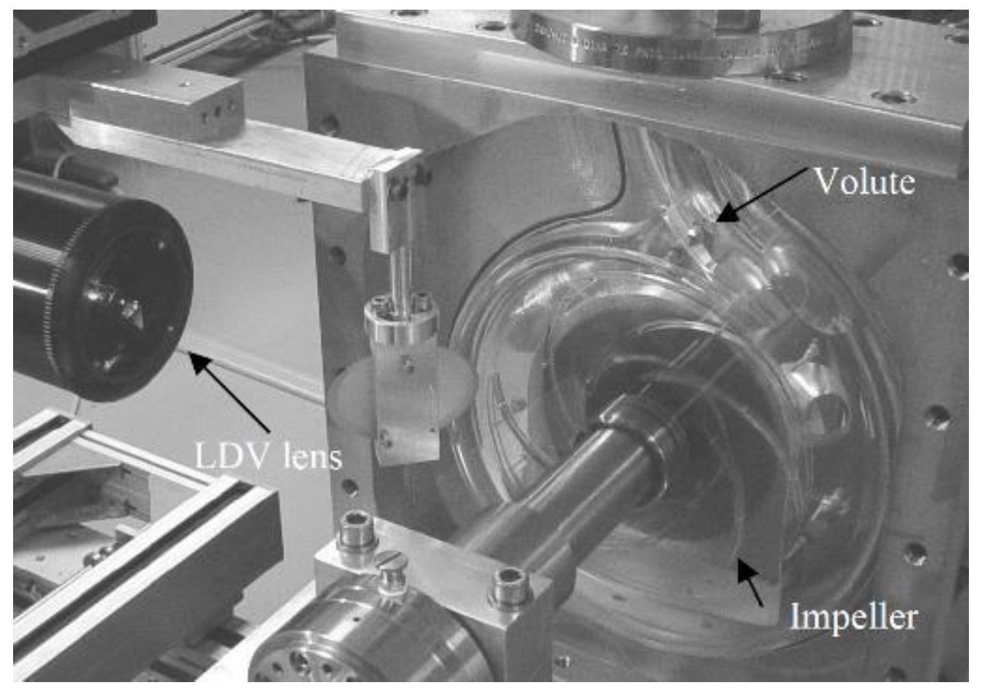 Symmetry 11 01116 g003 550