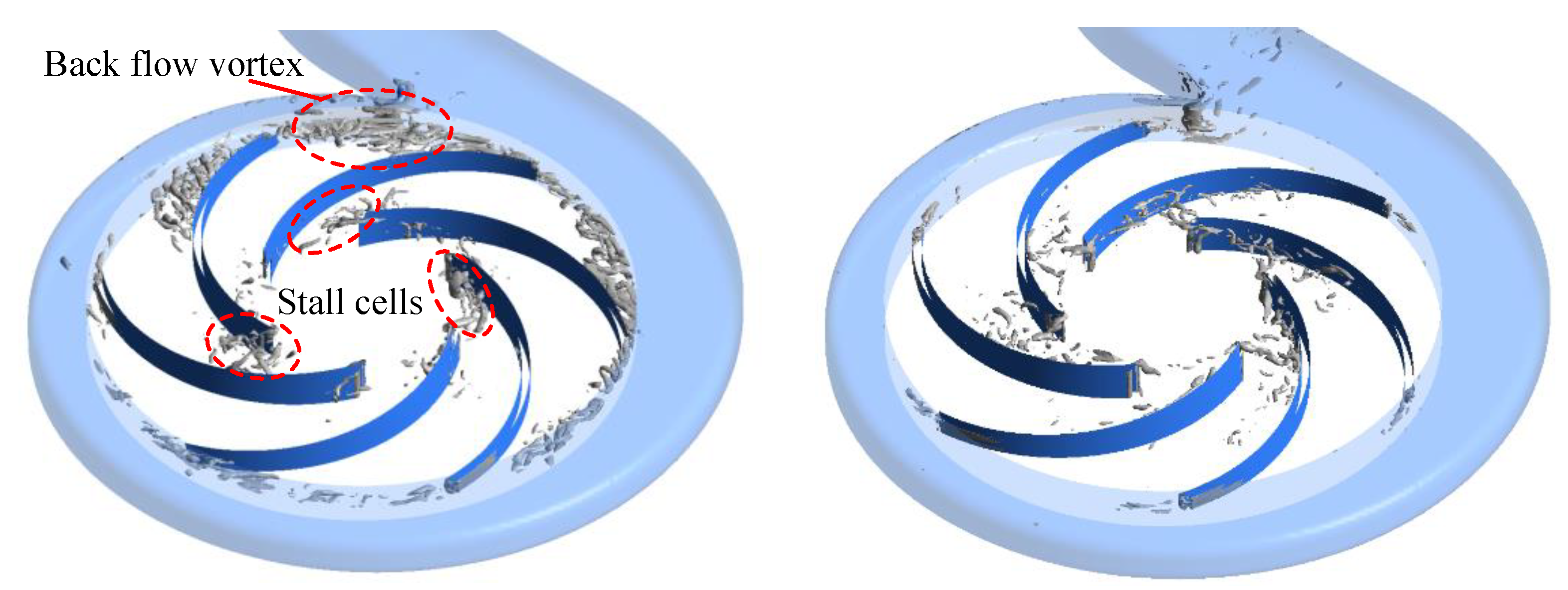 Symmetry 11 01116 g007 550