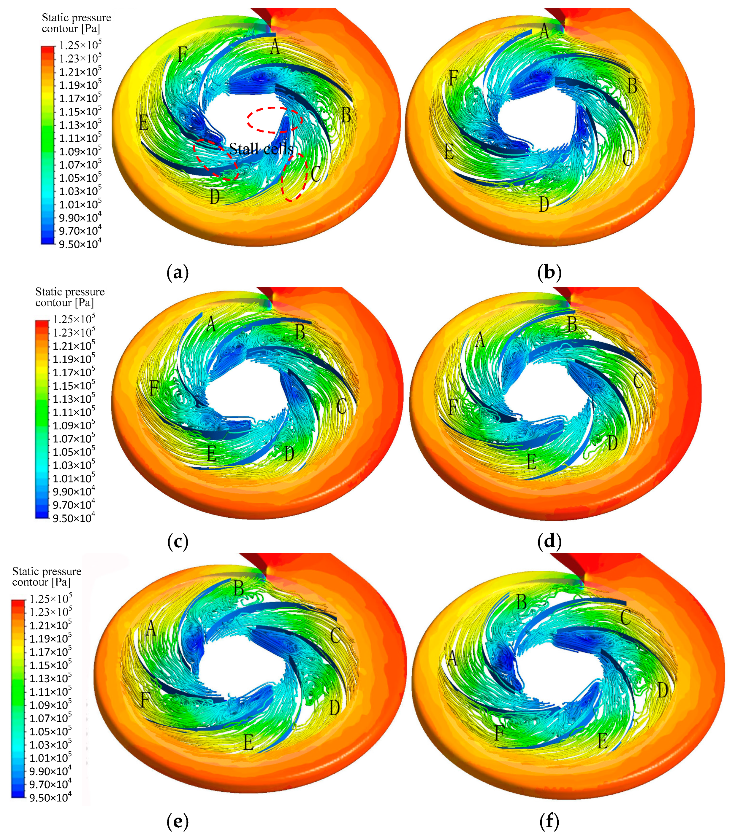 Symmetry 11 01116 g008 550