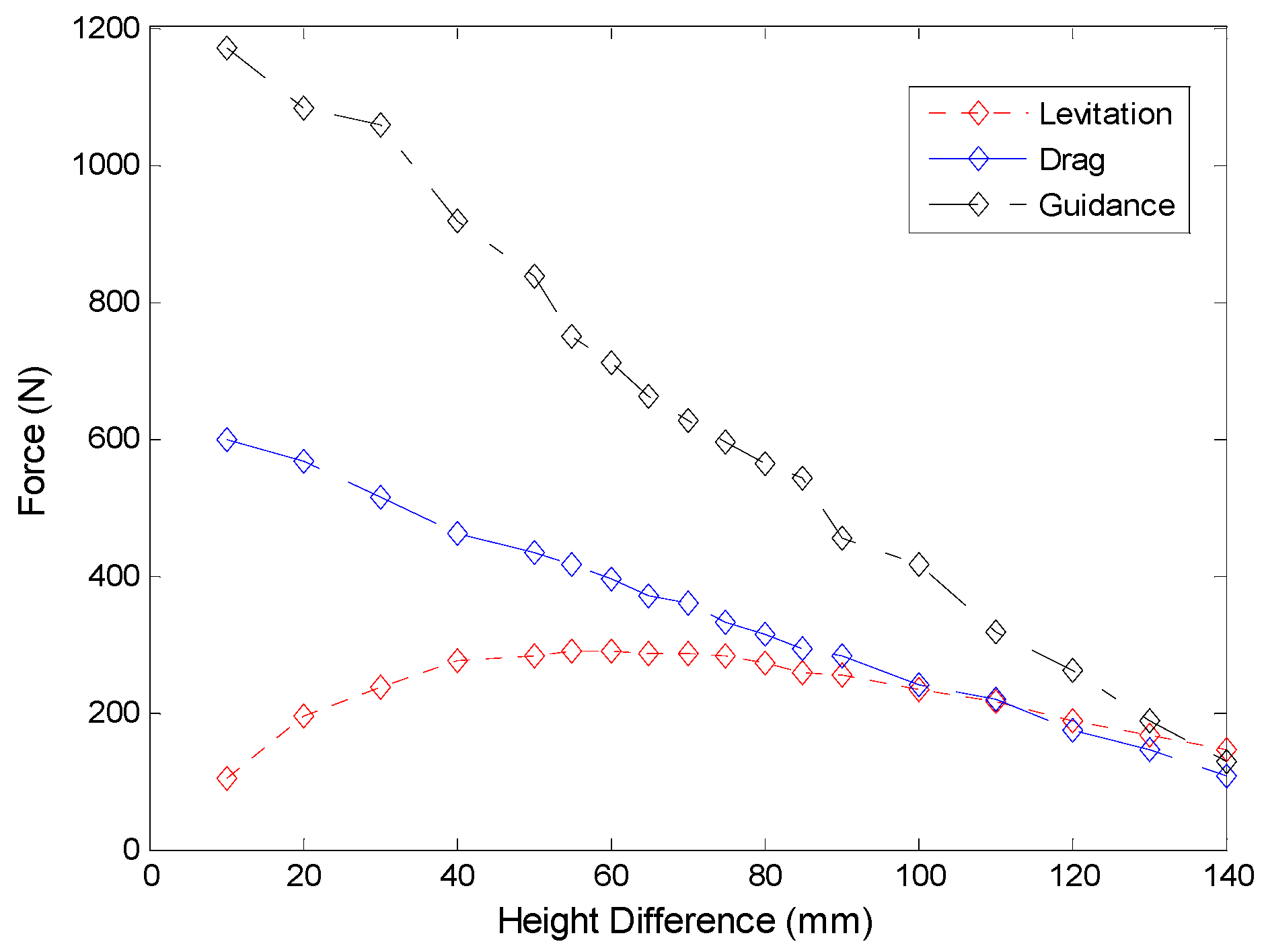 Symmetry 11 01117 g004 Symmetry 11 01117 g004