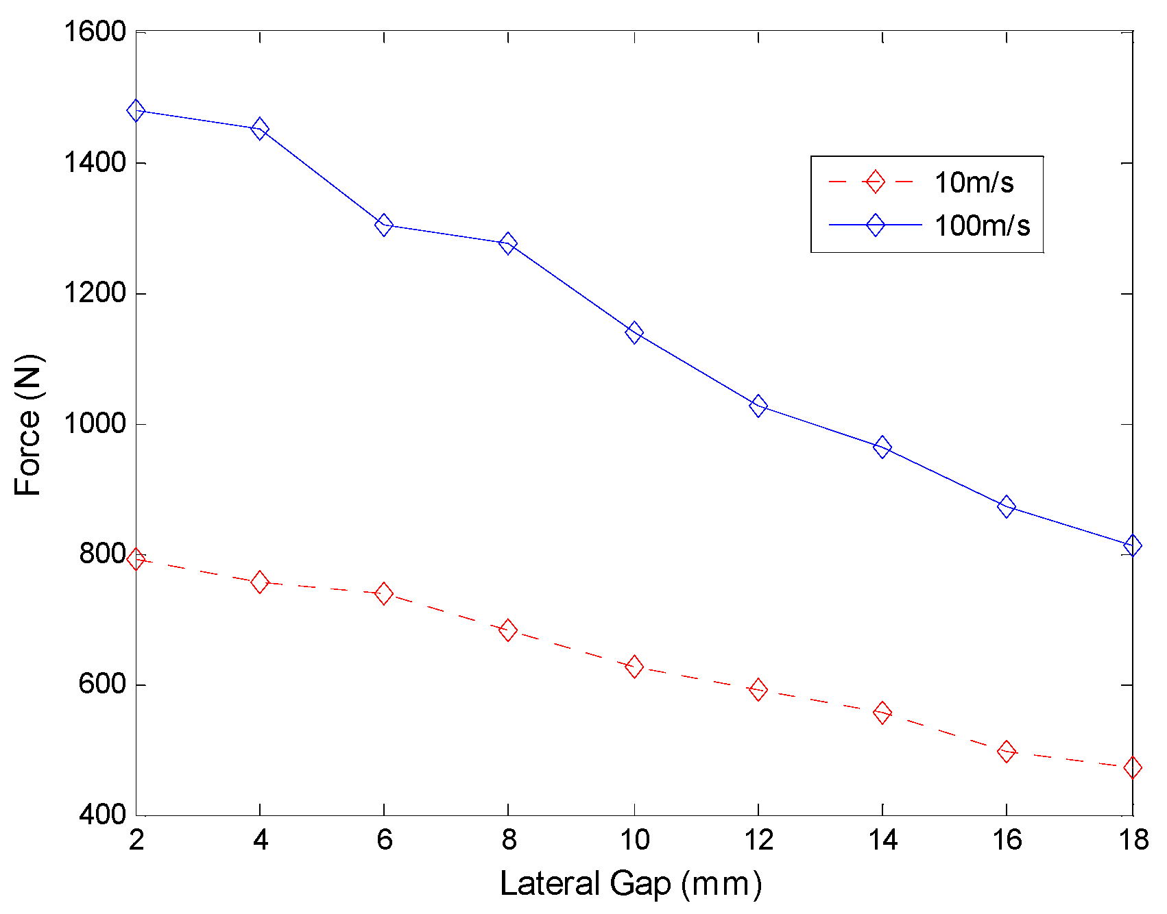Symmetry 11 01117 g006 Symmetry 11 01117 g006