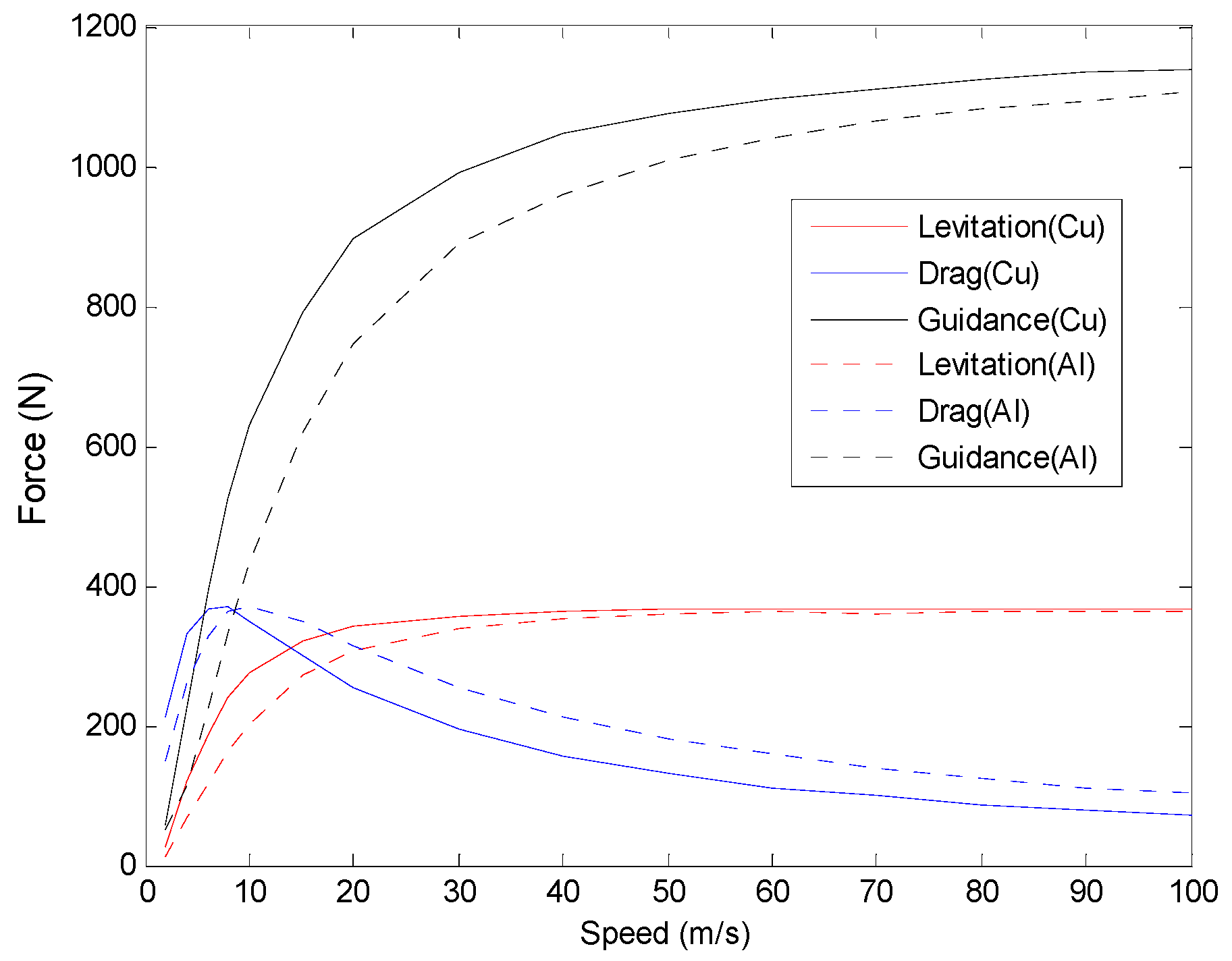 Symmetry 11 01117 g007 Symmetry 11 01117 g007