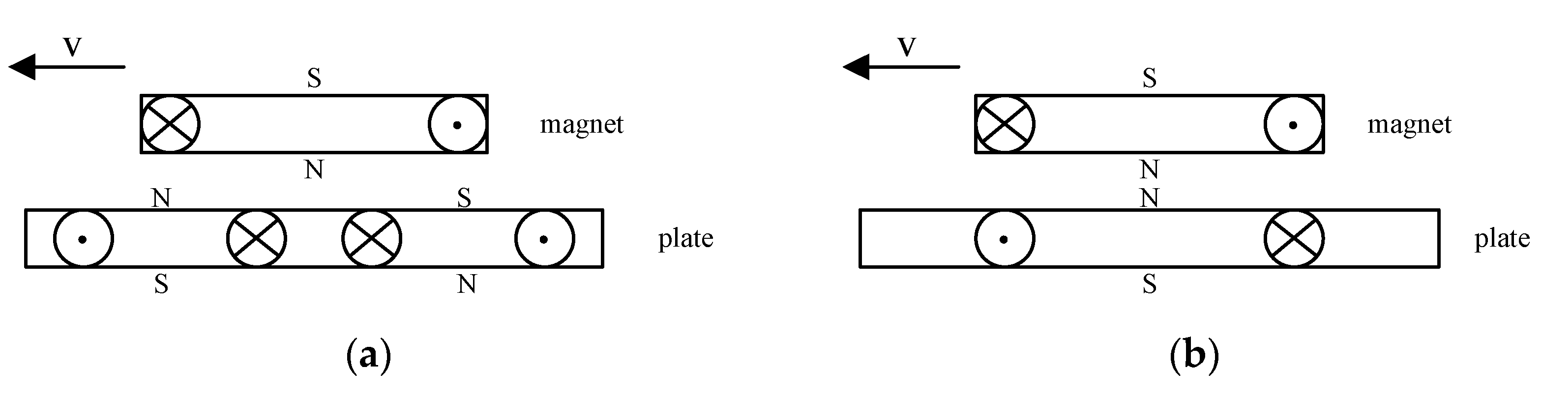 Symmetry 11 01117 g010 Symmetry 11 01117 g010