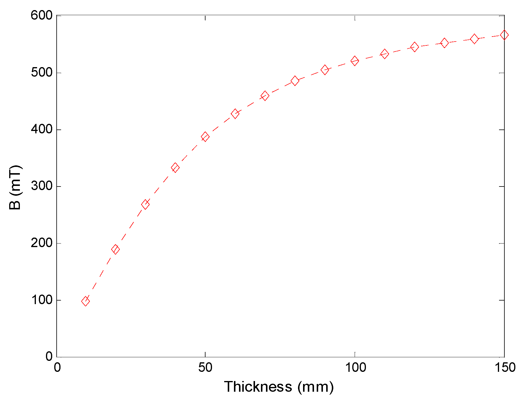 Symmetry 11 01117 g013 Symmetry 11 01117 g013