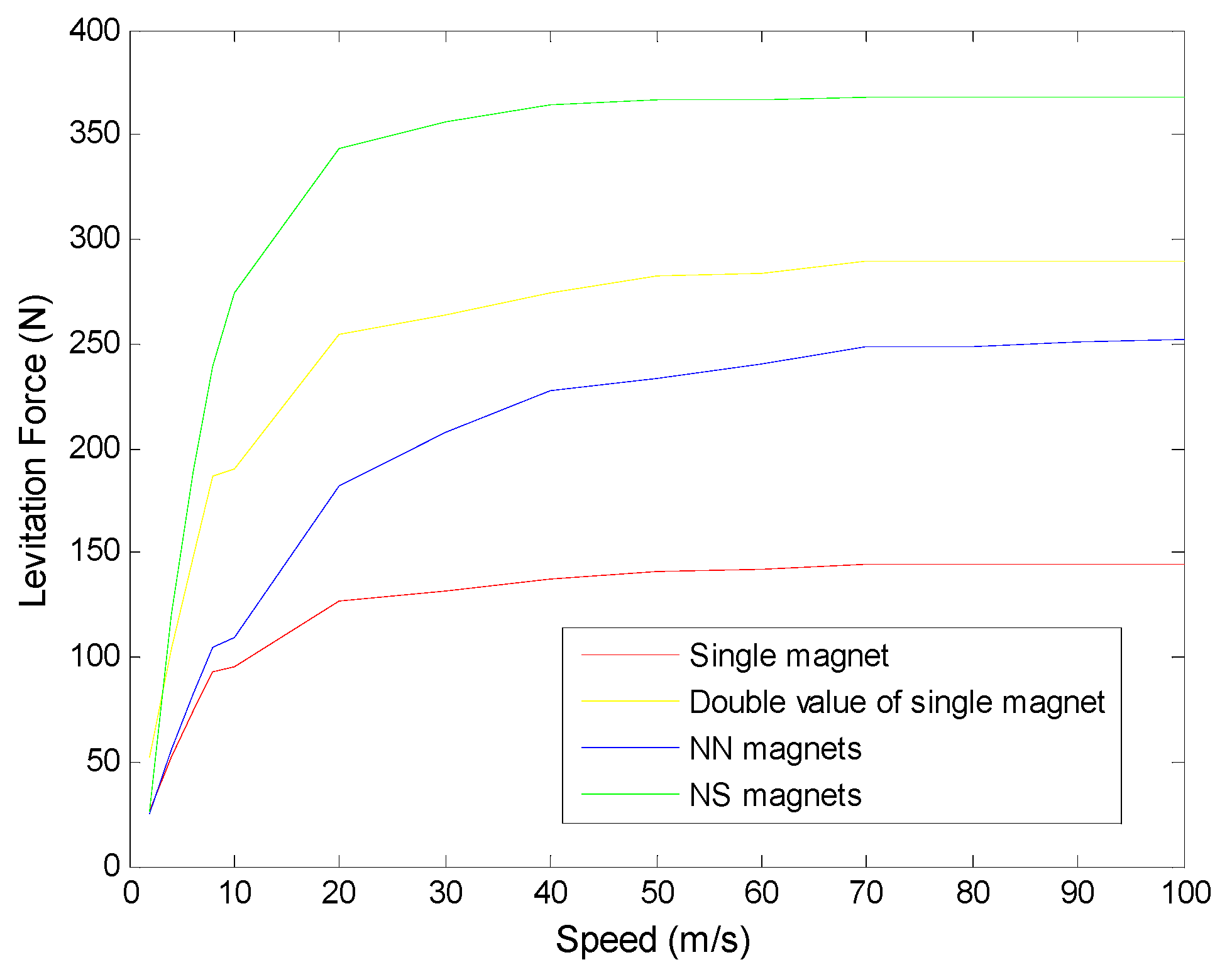 Symmetry 11 01117 g014 Symmetry 11 01117 g014