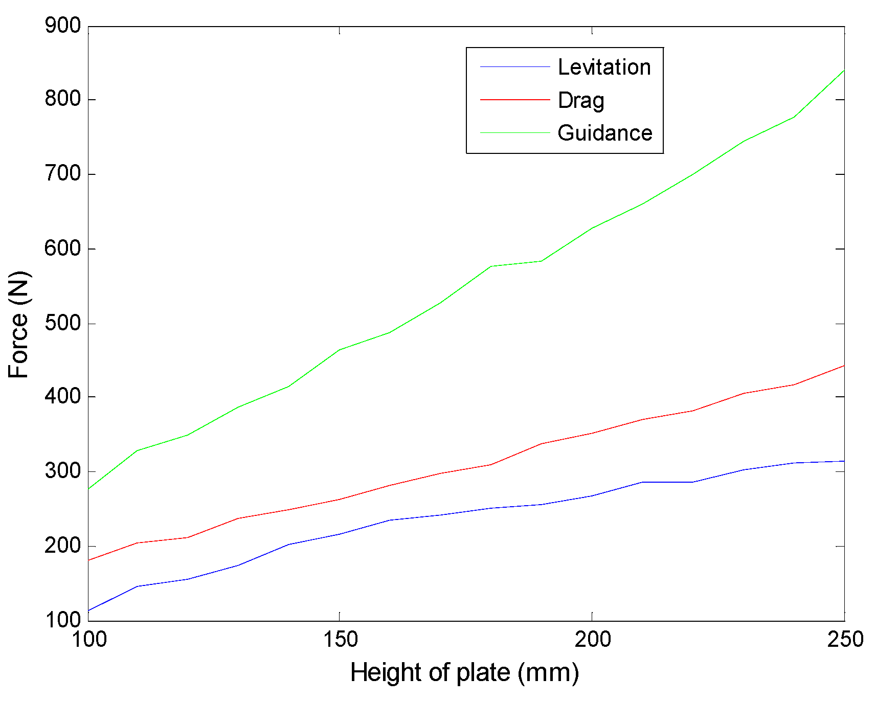 Symmetry 11 01117 g016 Symmetry 11 01117 g016