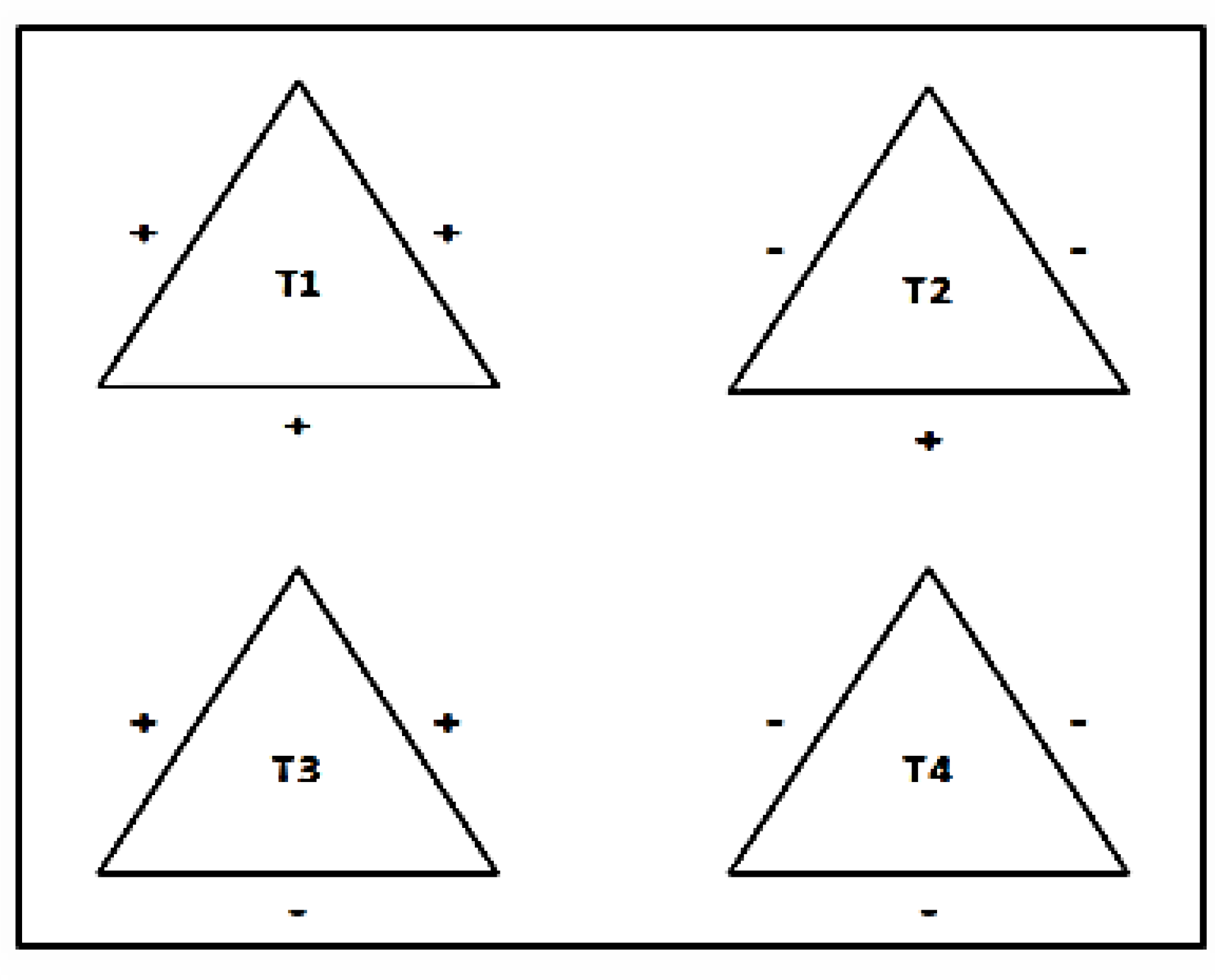 Symmetry 11 01118 g001 550