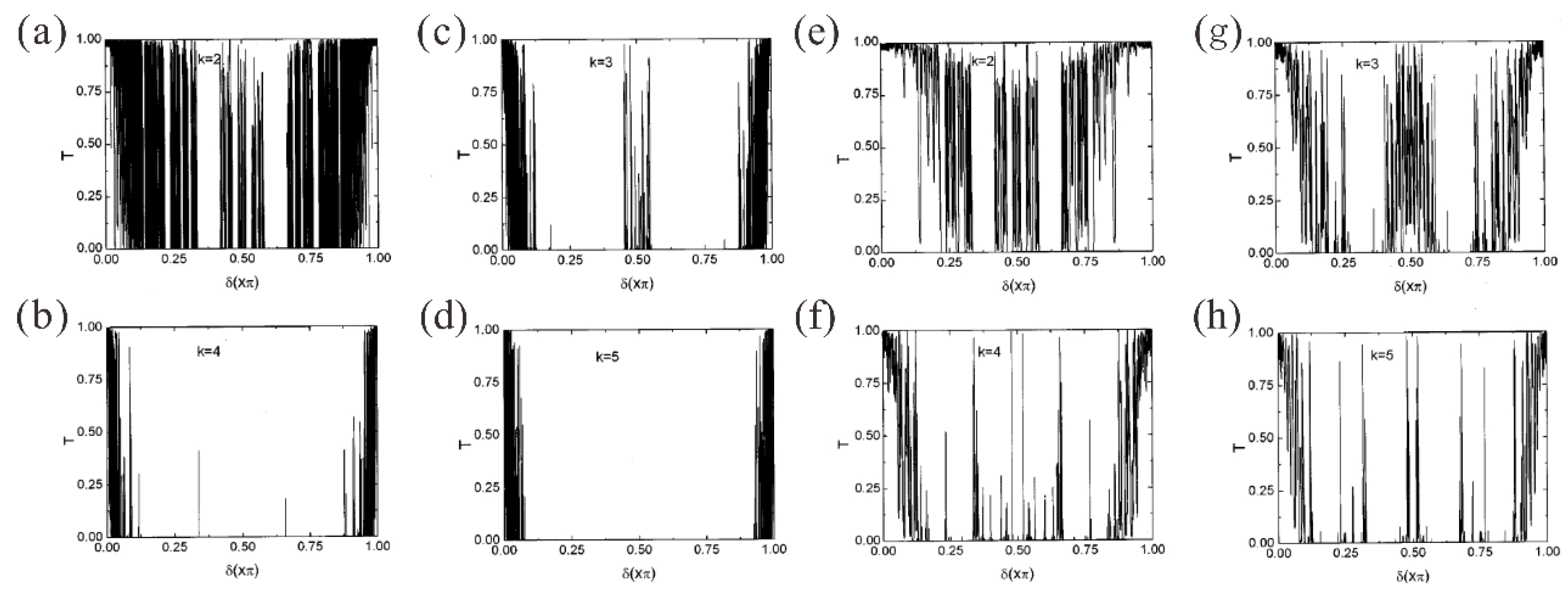 Symmetry 11 01120 g004 Symmetry 11 01120 g004