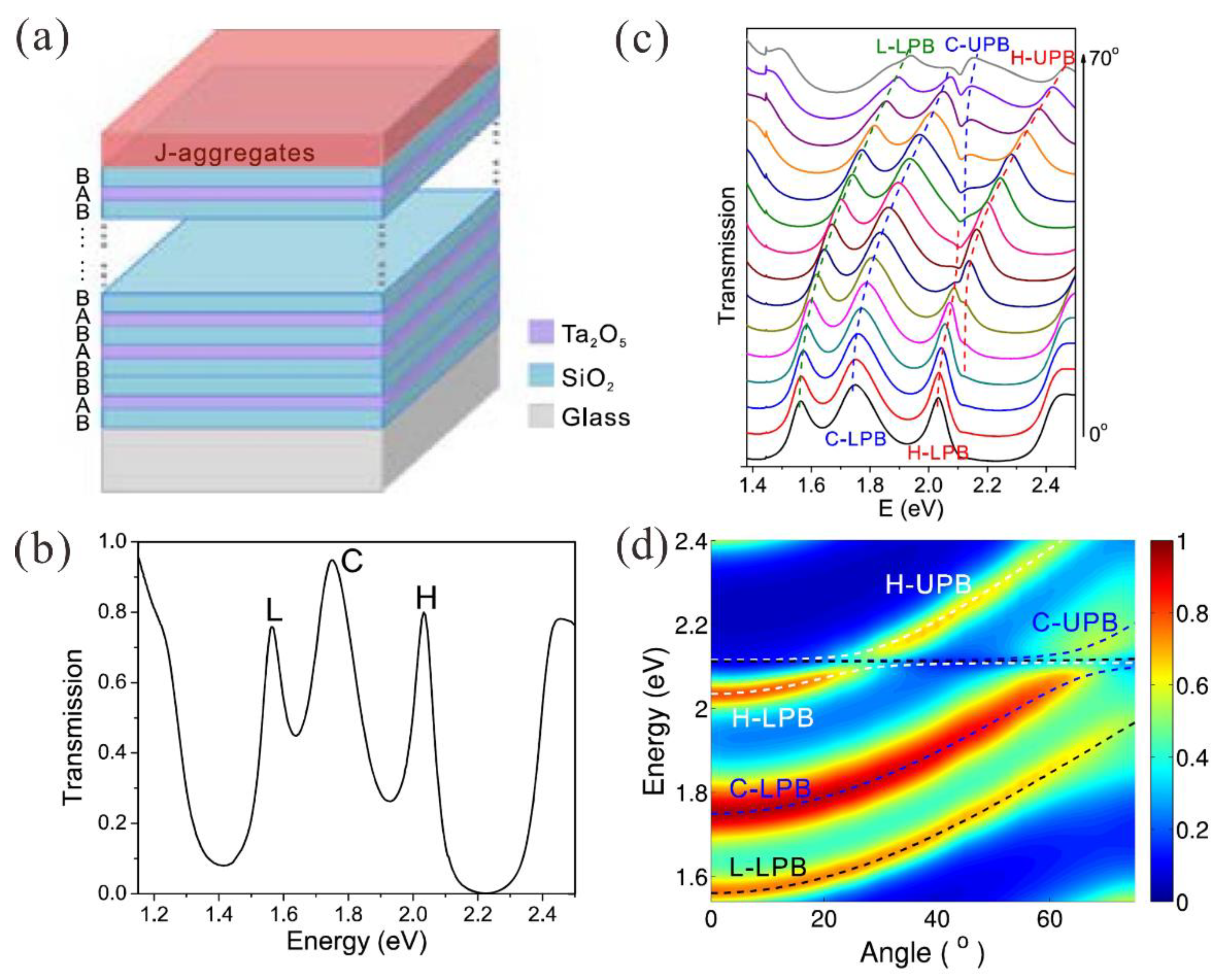Symmetry 11 01120 g005 Symmetry 11 01120 g005