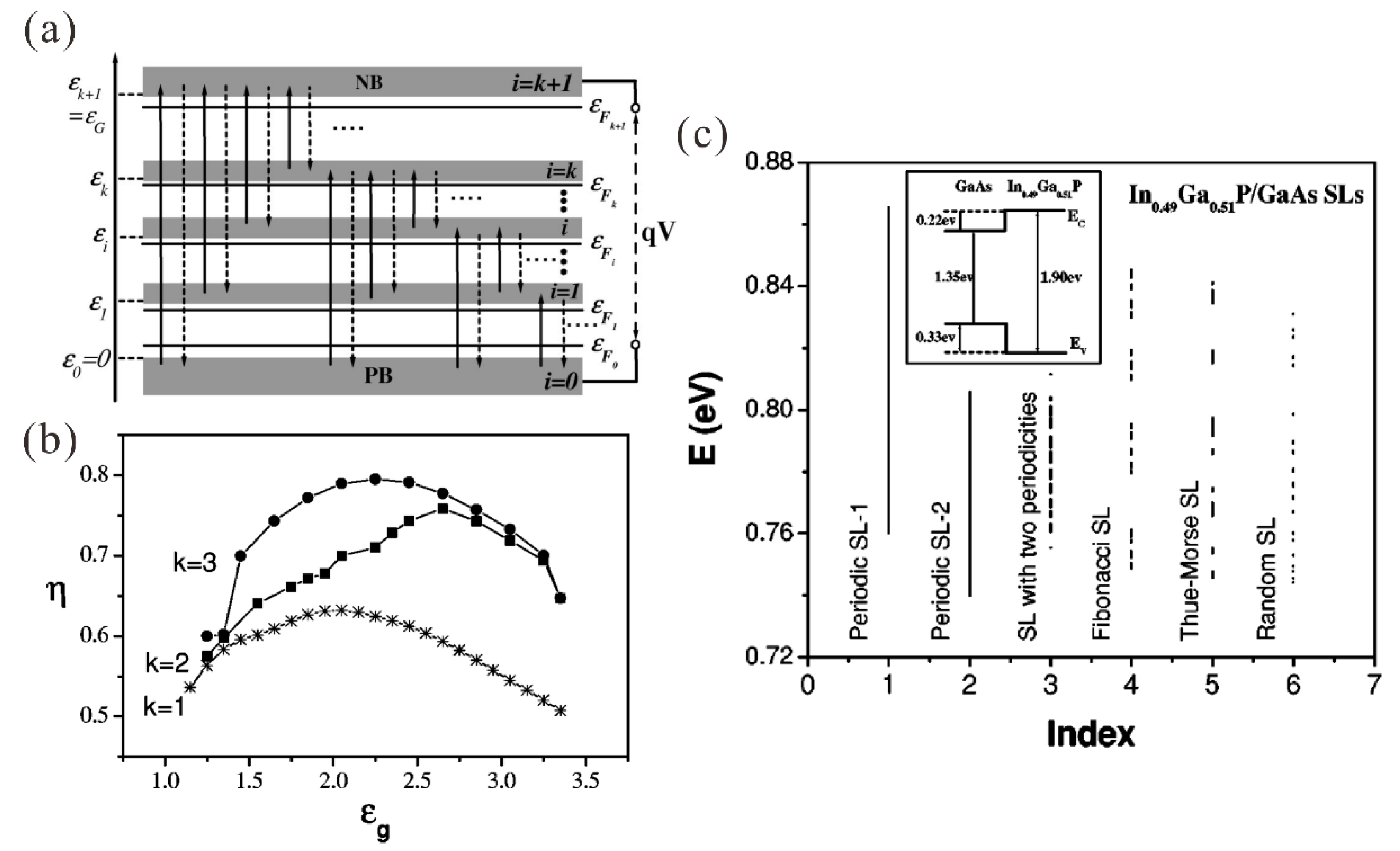 Symmetry 11 01120 g007 Symmetry 11 01120 g007