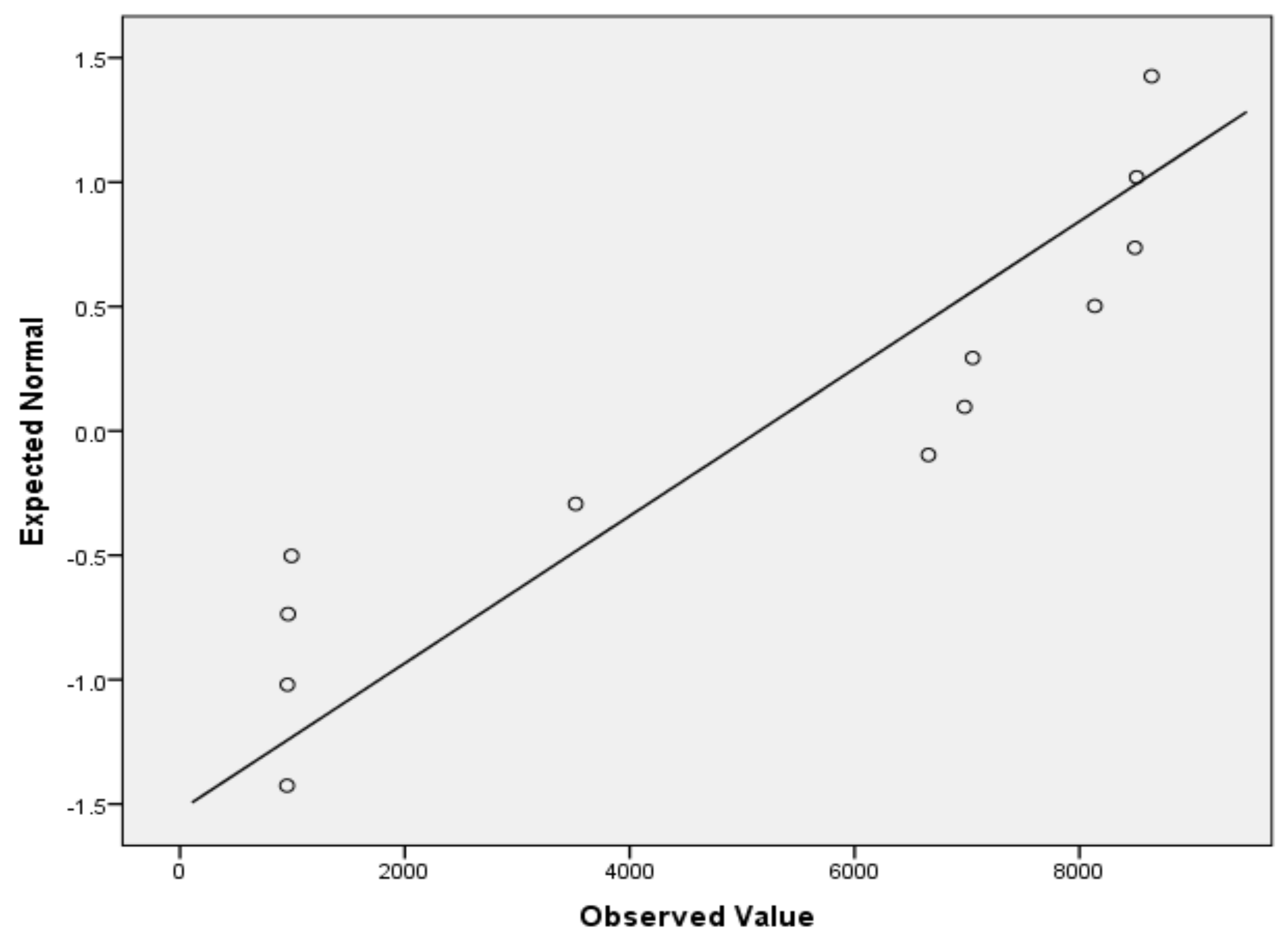 Symmetry 11 01123 g003 Symmetry 11 01123 g003