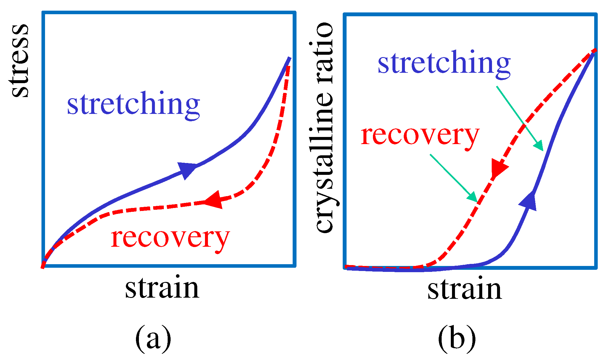 Symmetry 11 01124 g001 Symmetry 11 01124 g001