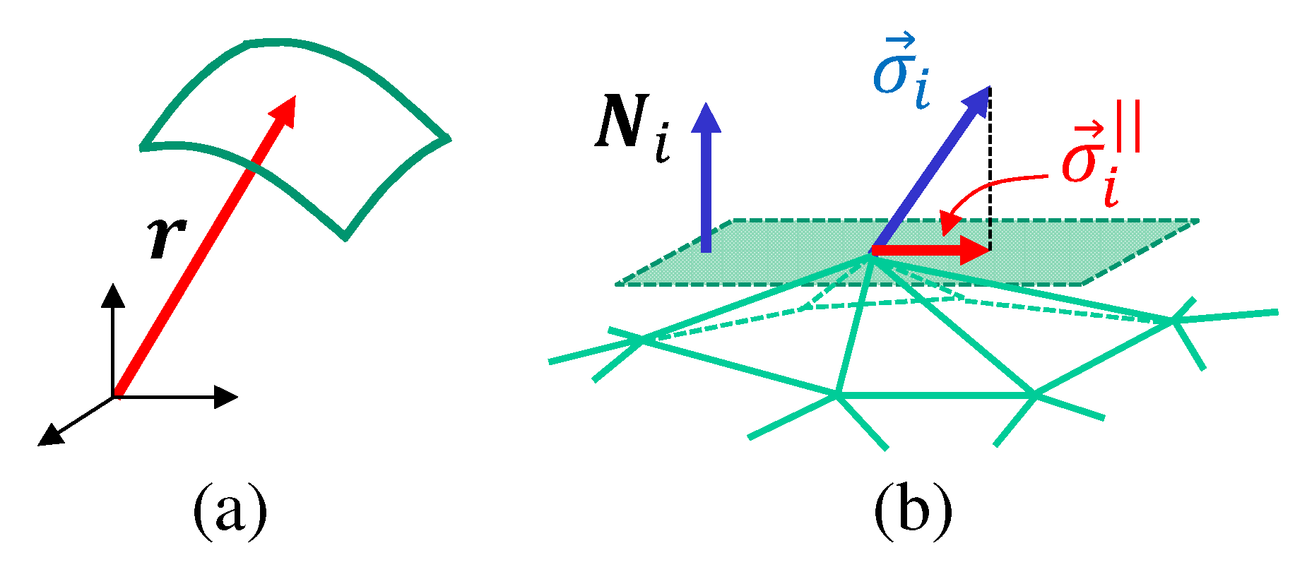 Symmetry 11 01124 g006 Symmetry 11 01124 g006