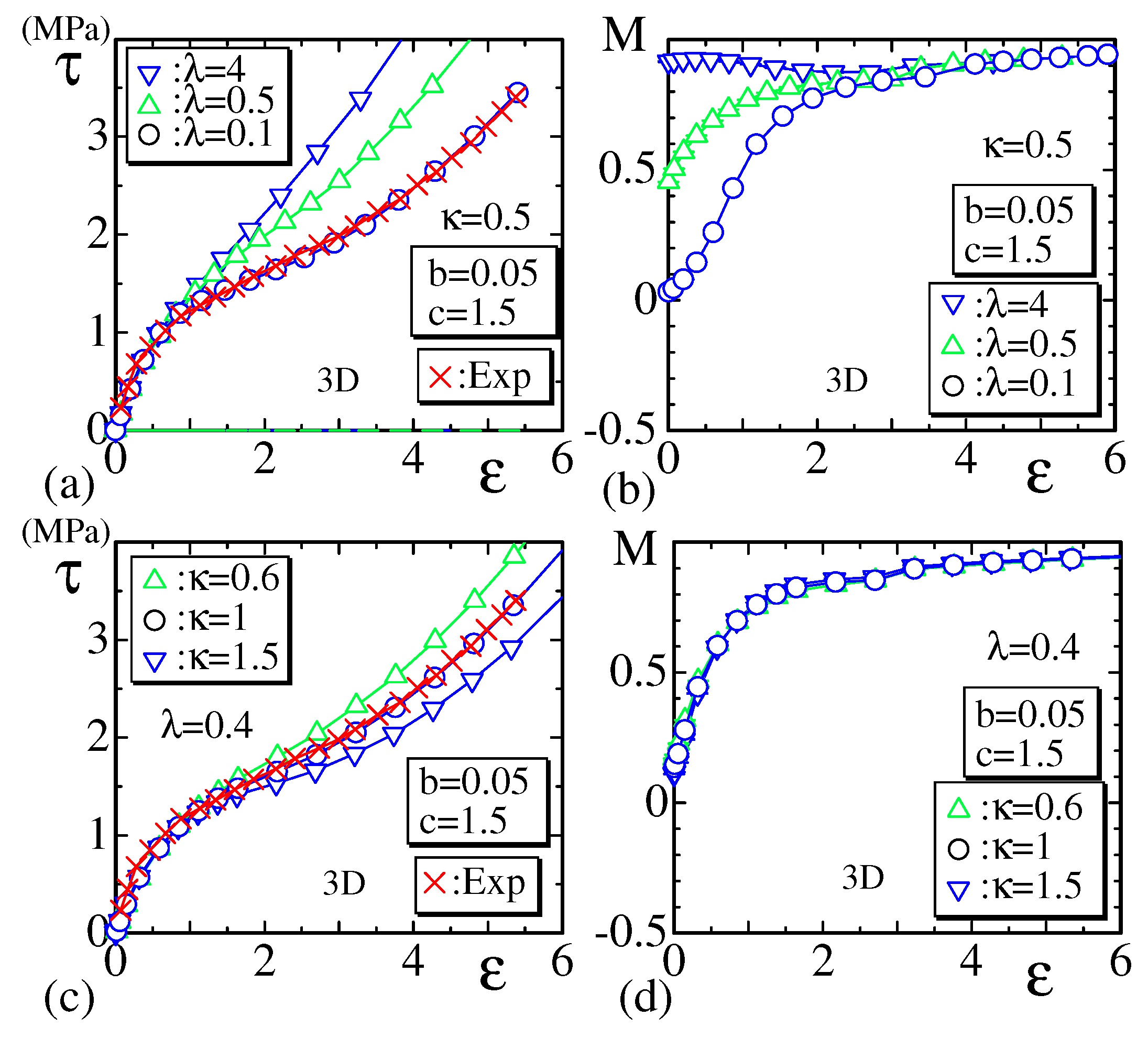 Symmetry 11 01124 g007 Symmetry 11 01124 g007