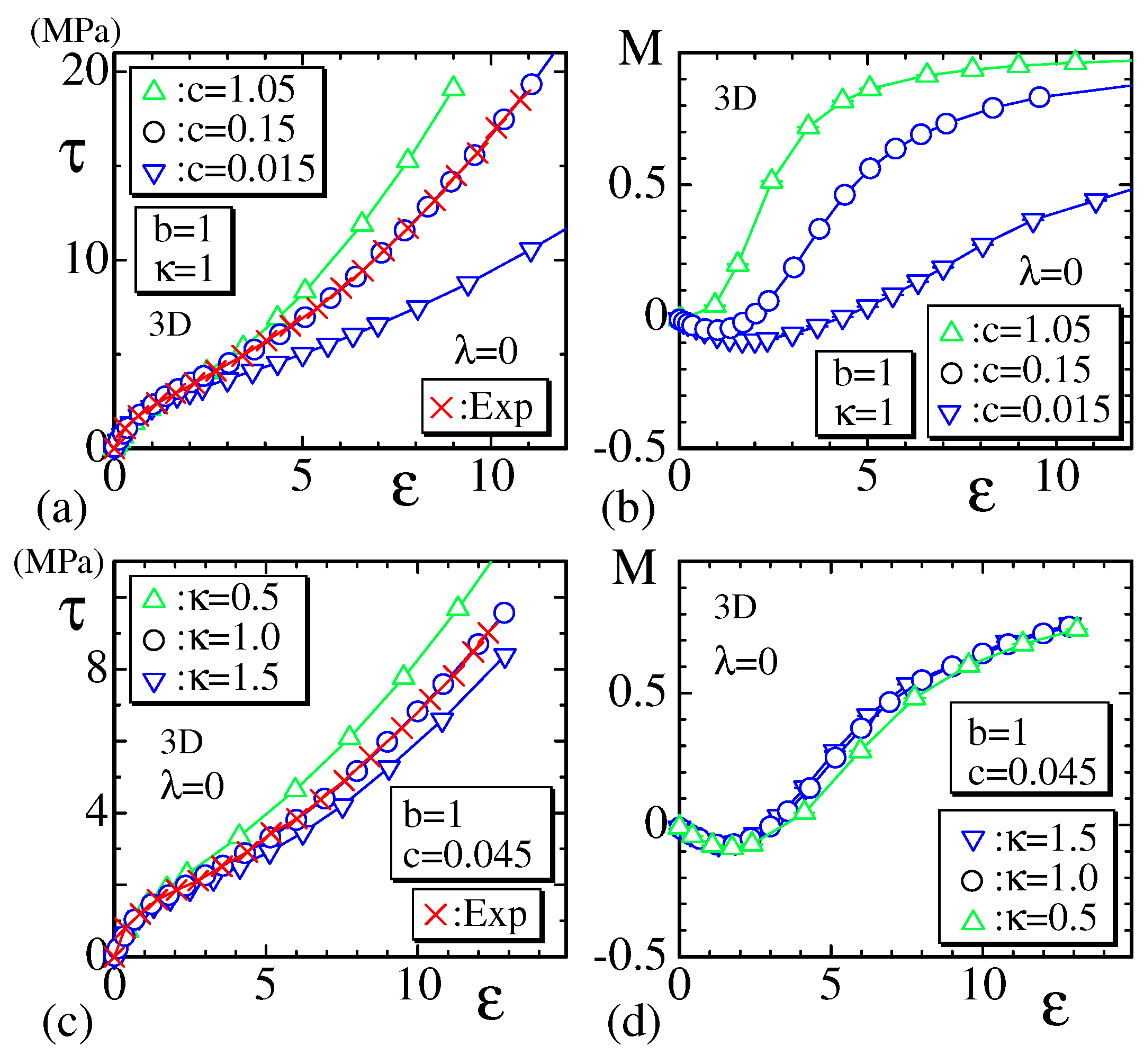 Symmetry 11 01124 g008 Symmetry 11 01124 g008