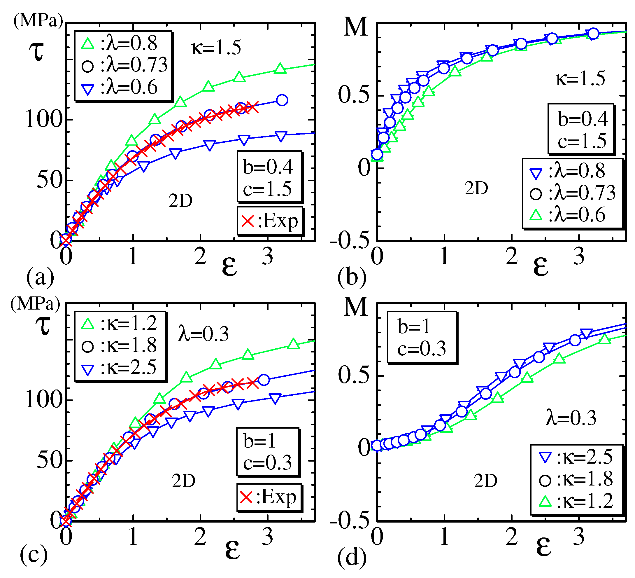 Symmetry 11 01124 g009 Symmetry 11 01124 g009