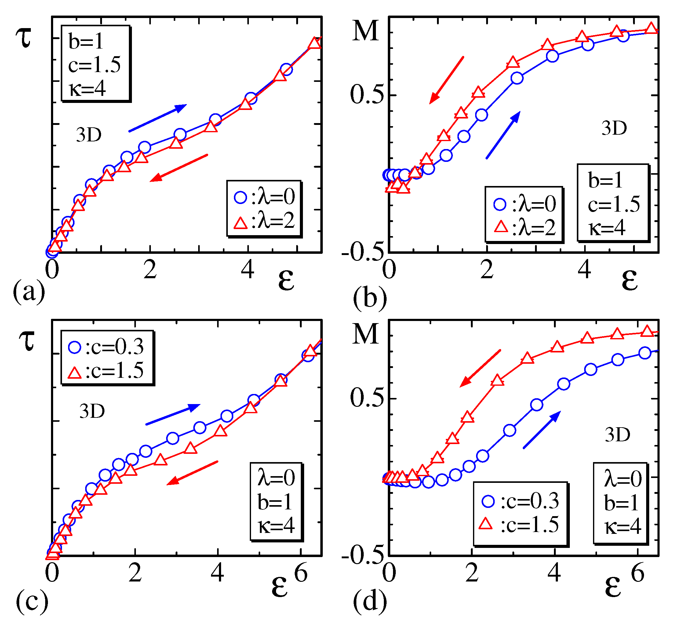 Symmetry 11 01124 g010 Symmetry 11 01124 g010