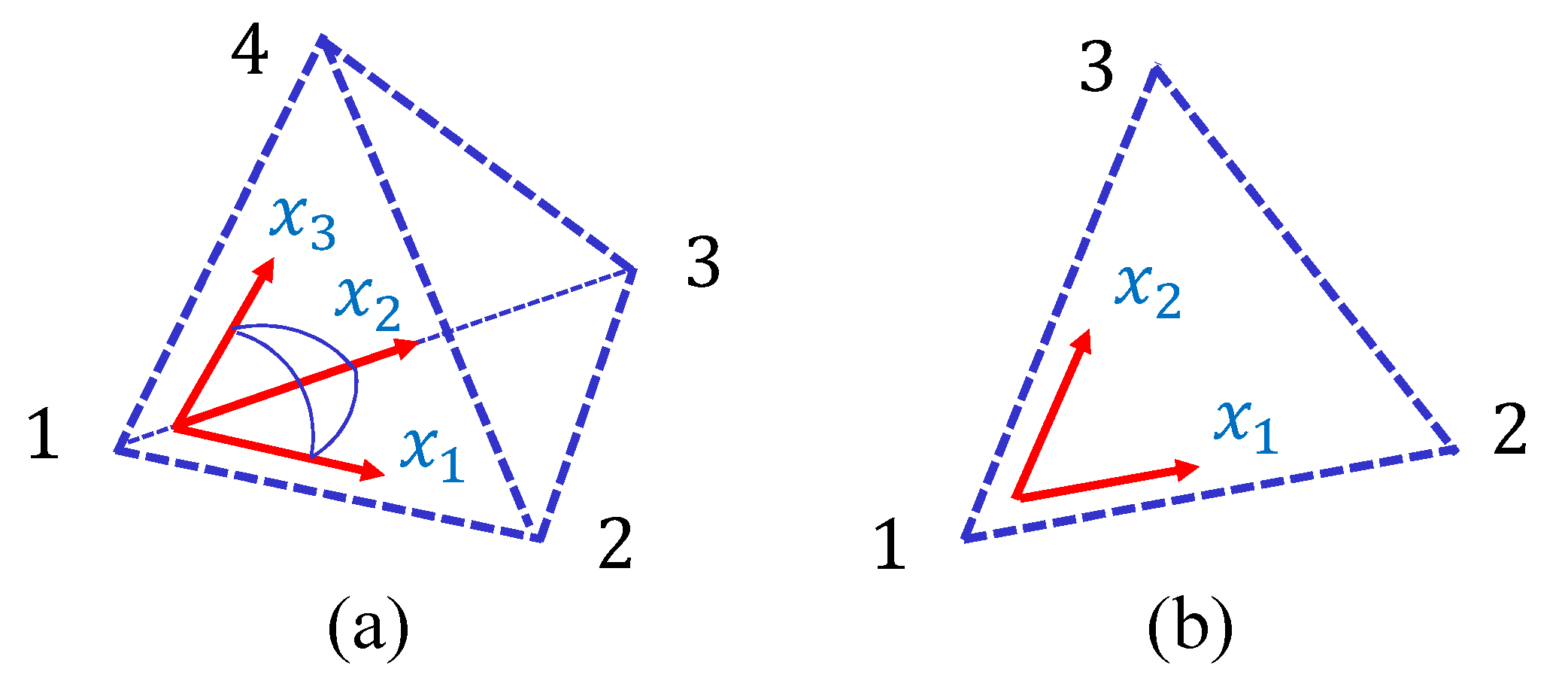 Symmetry 11 01124 g0a1 Symmetry 11 01124 g0a1