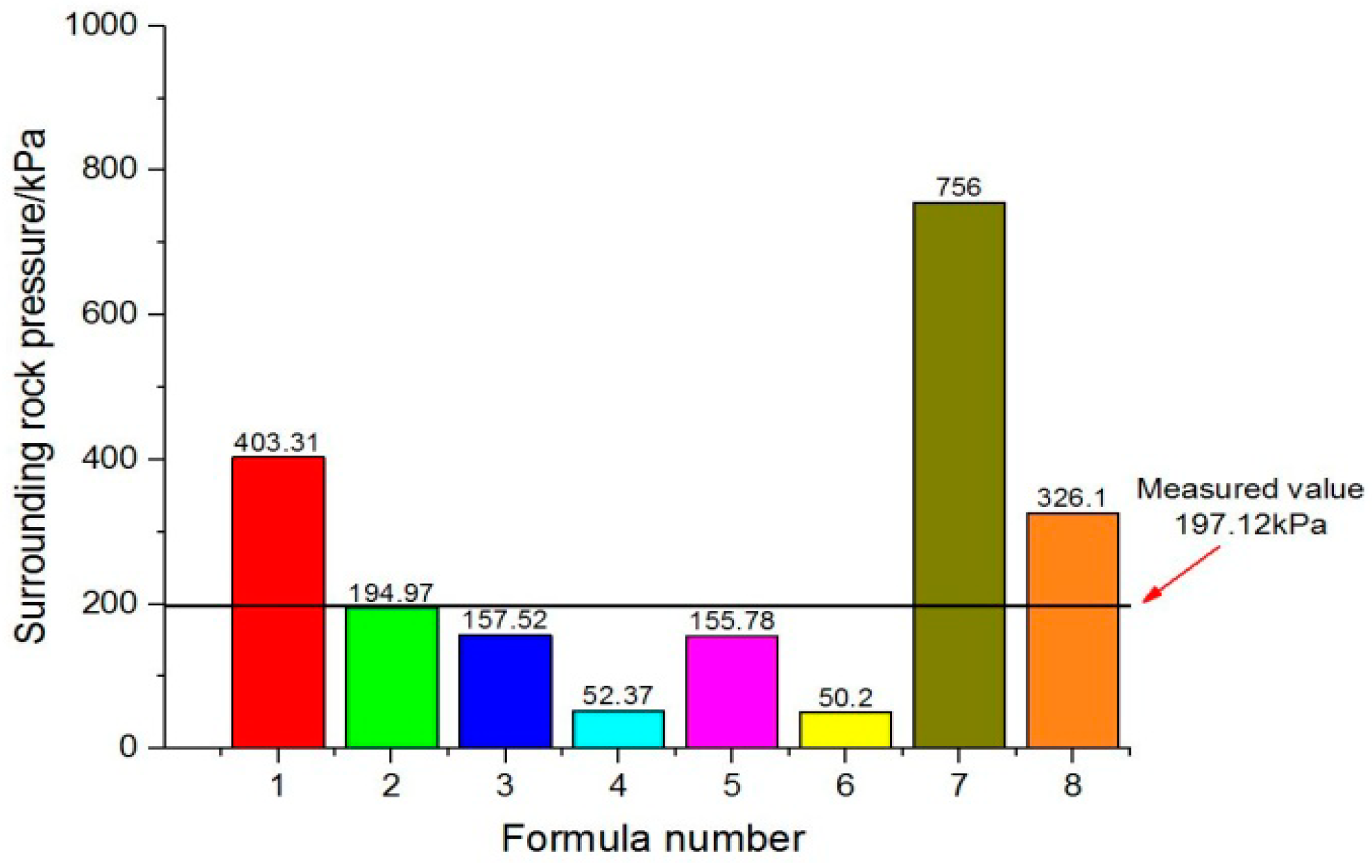 Symmetry 11 01133 g004