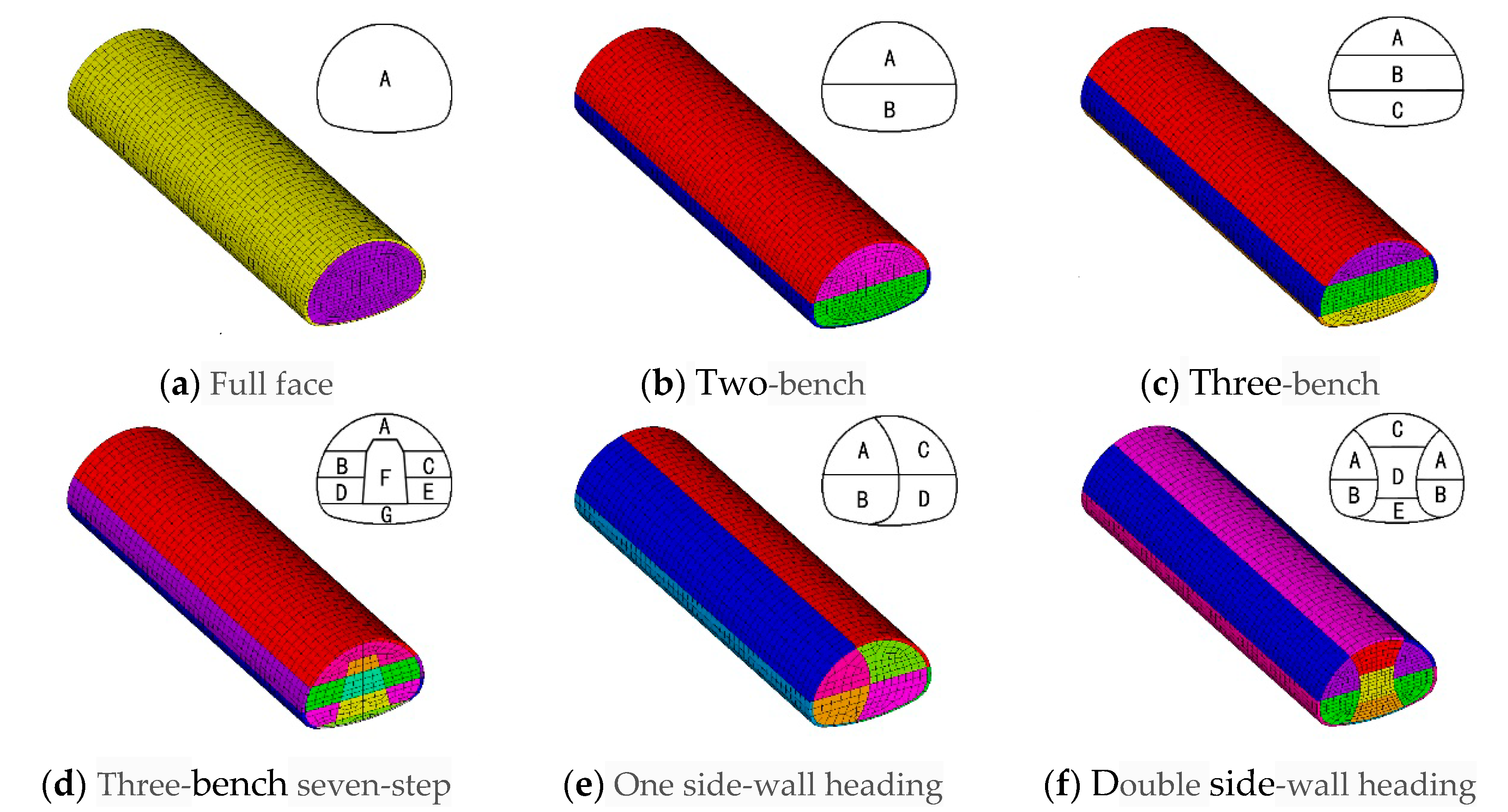 Symmetry 11 01133 g007