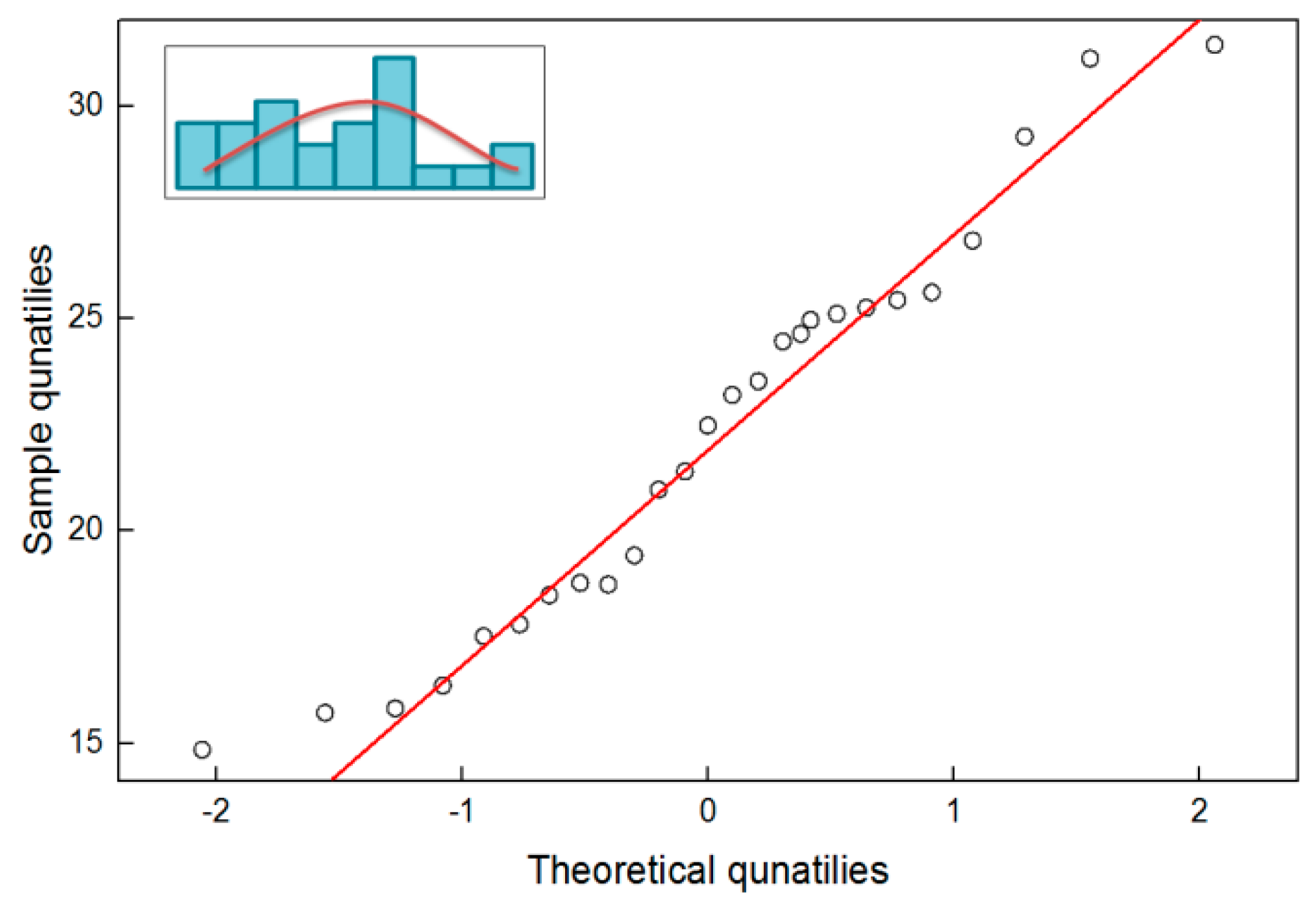 Symmetry 11 01133 g010