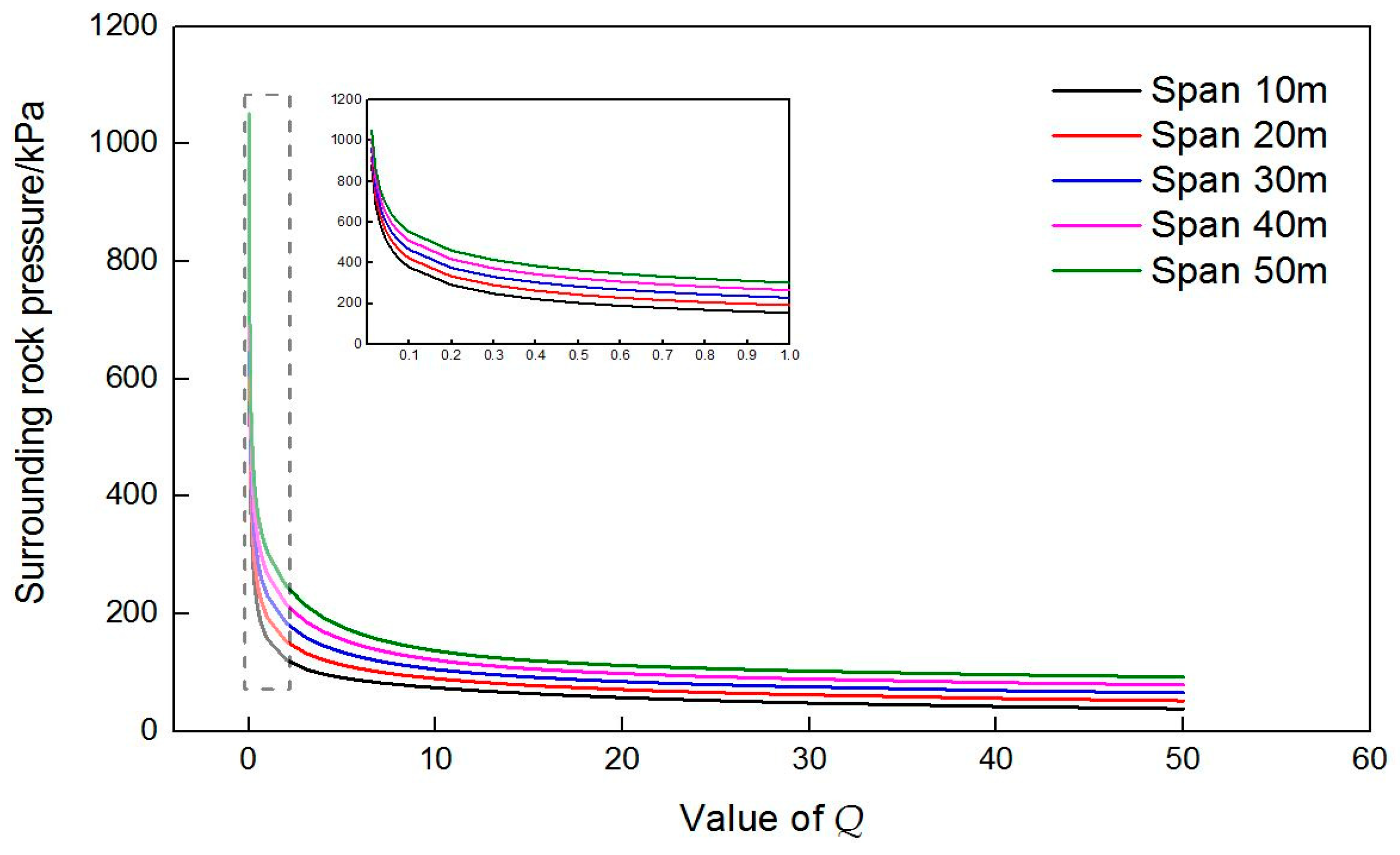 Symmetry 11 01133 g012