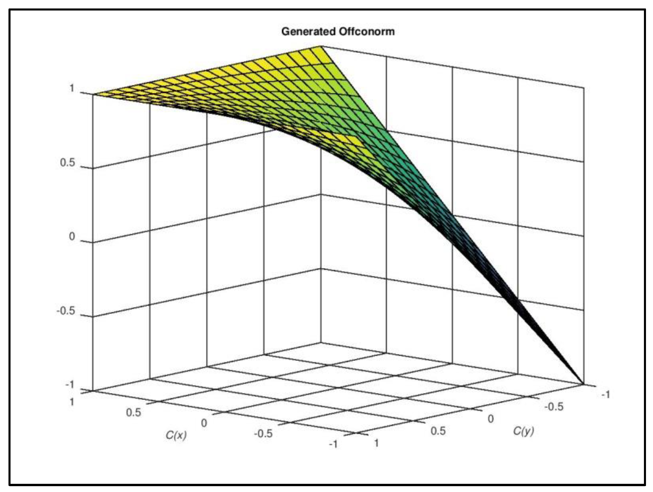 Symmetry 11 01136 g002