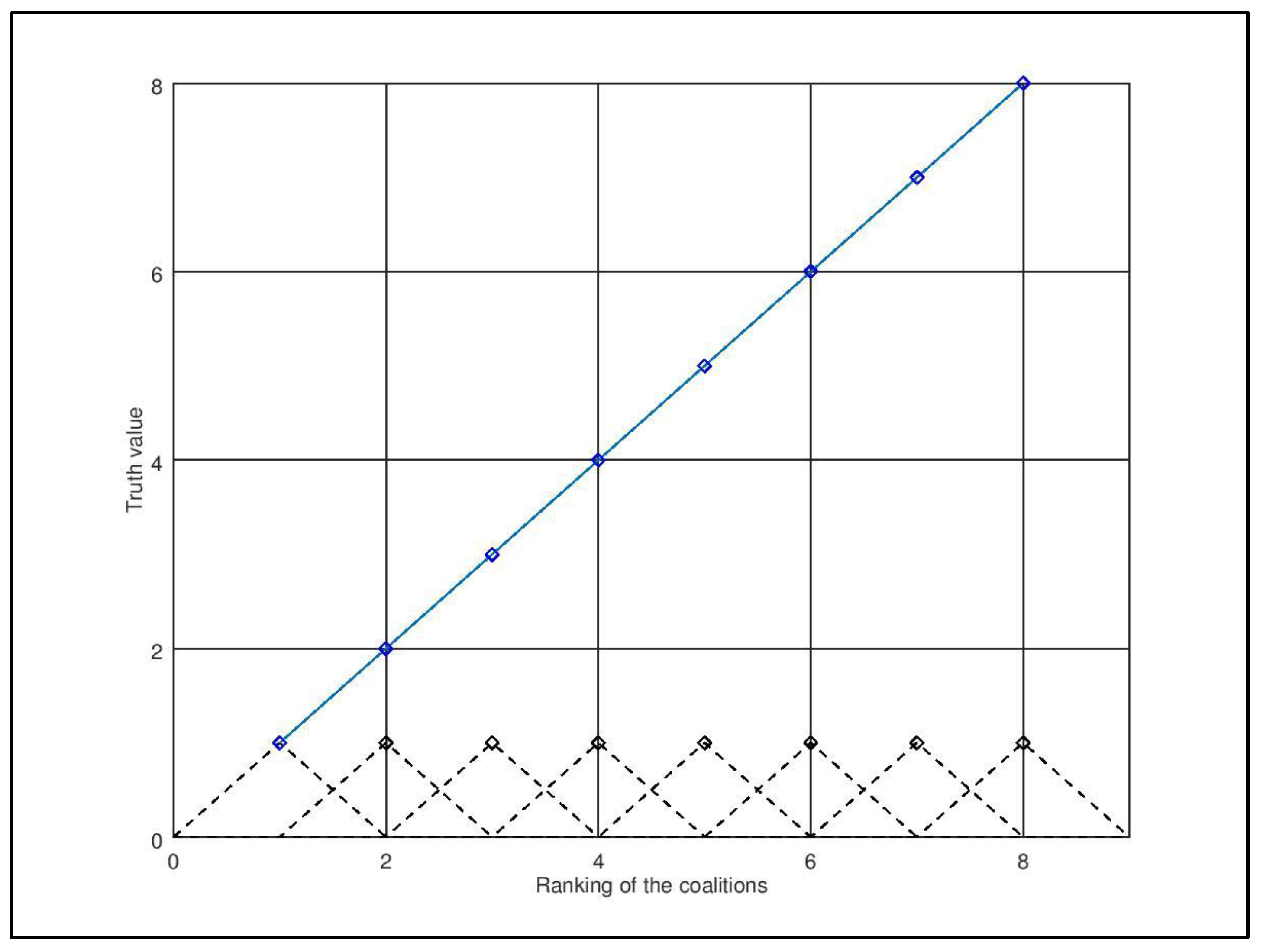 Symmetry 11 01136 g006